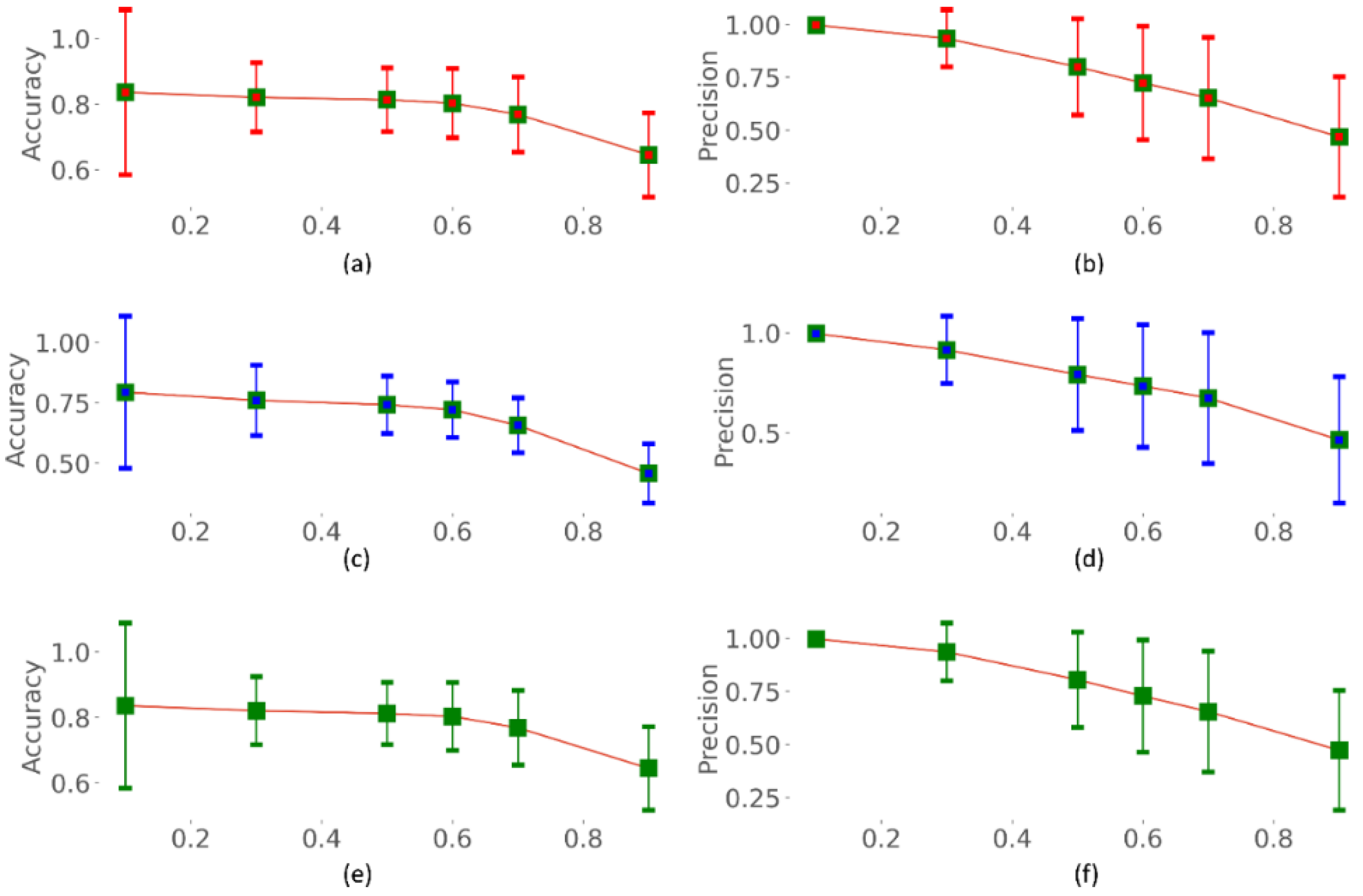 Biomedicines 10 01323 g007 550
