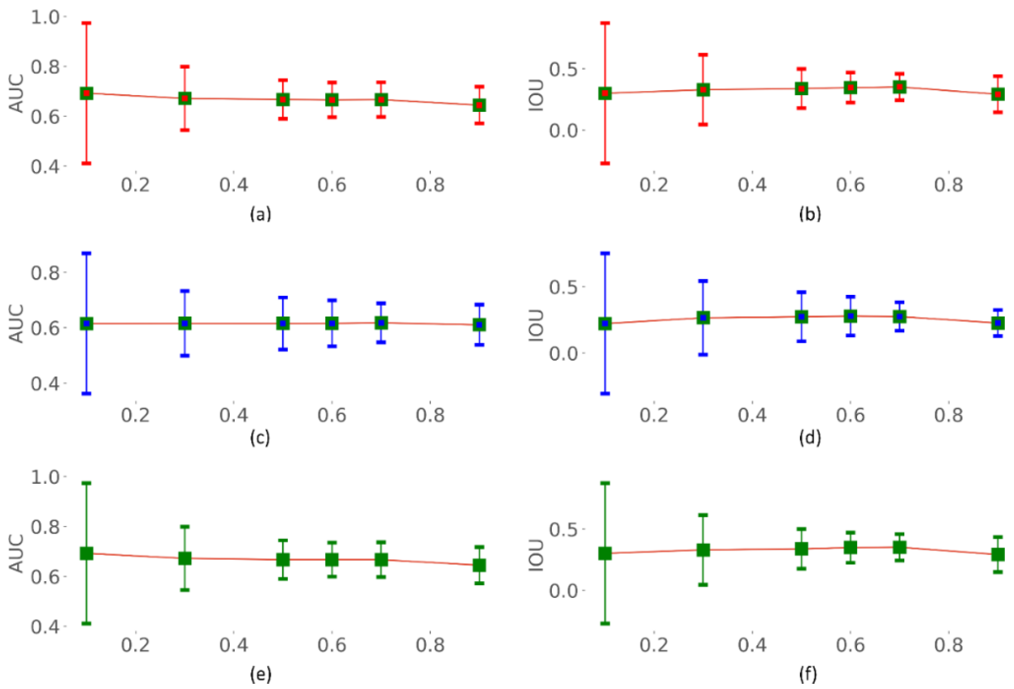 Biomedicines 10 01323 g009 550