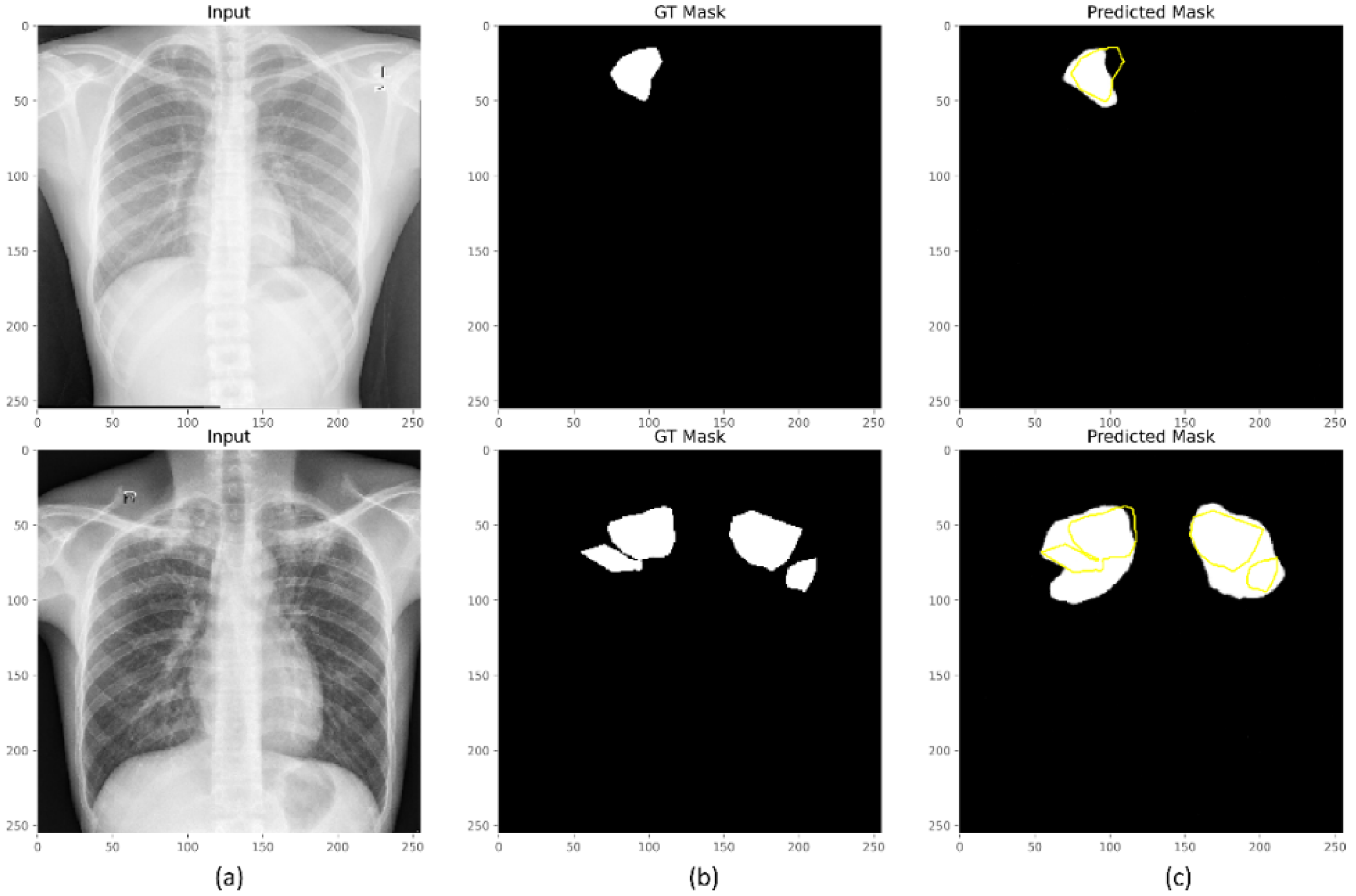Biomedicines 10 01323 g010 550