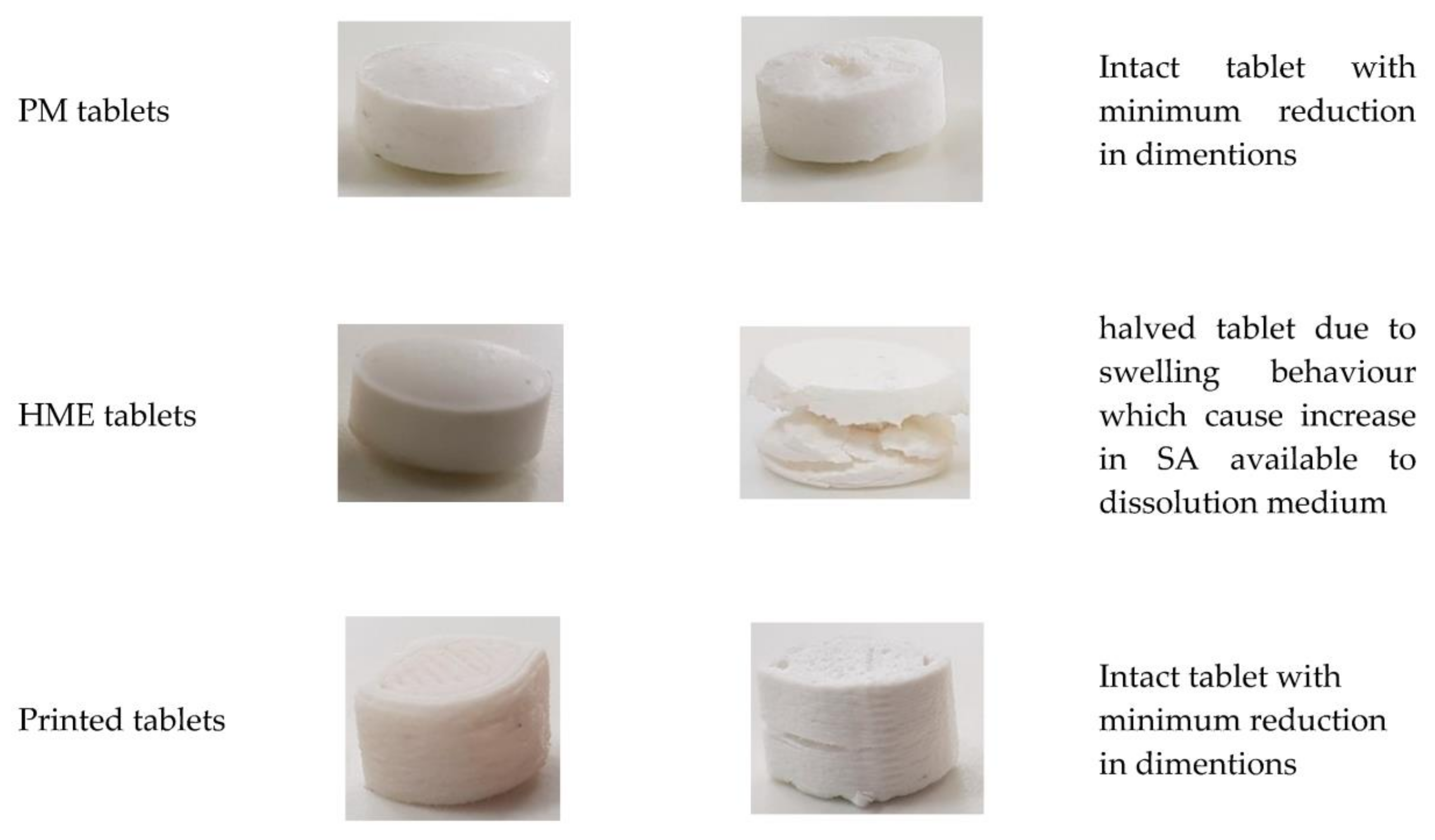 Biomedicines 10 01335 g006