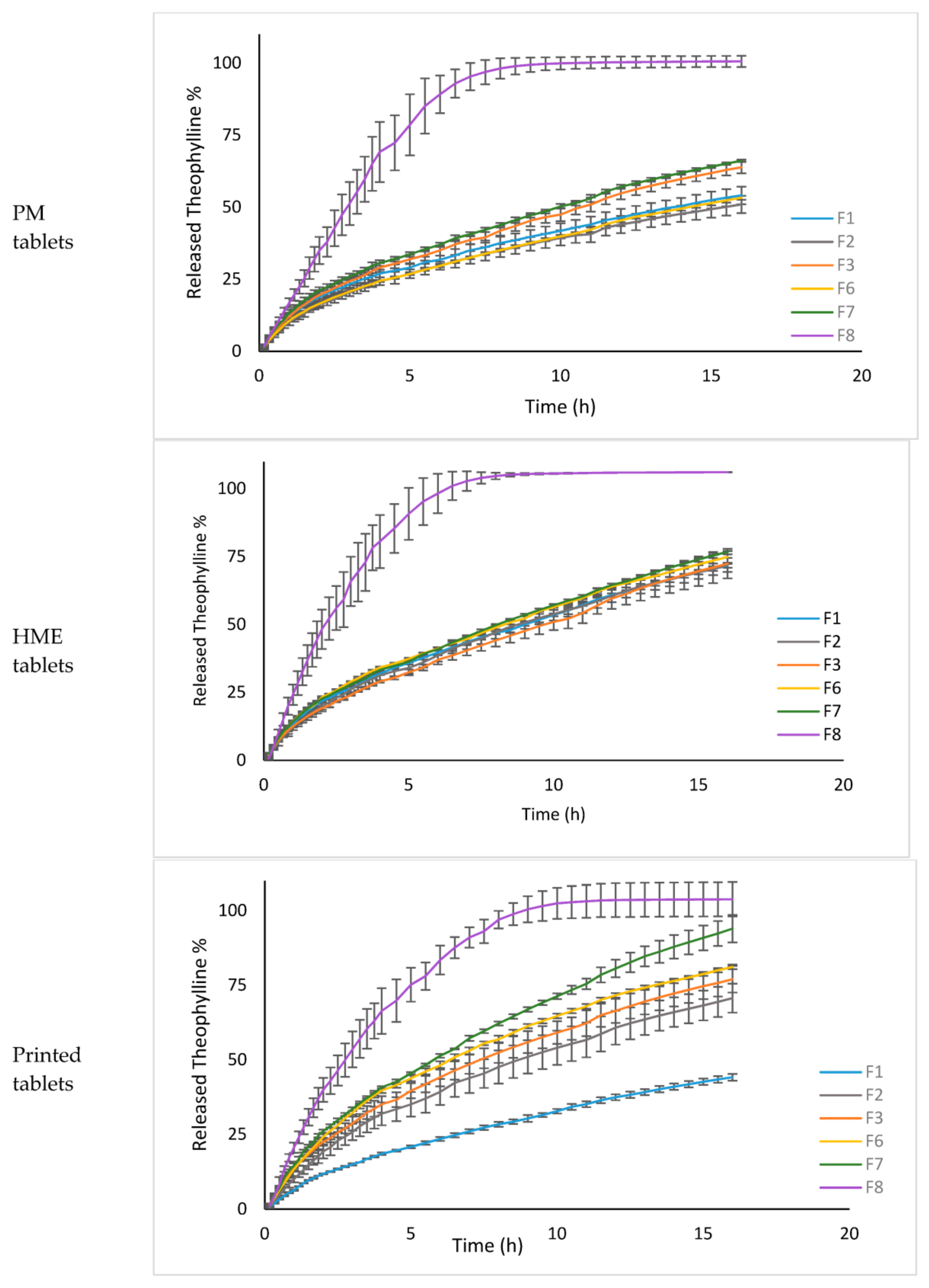 Biomedicines 10 01335 g007
