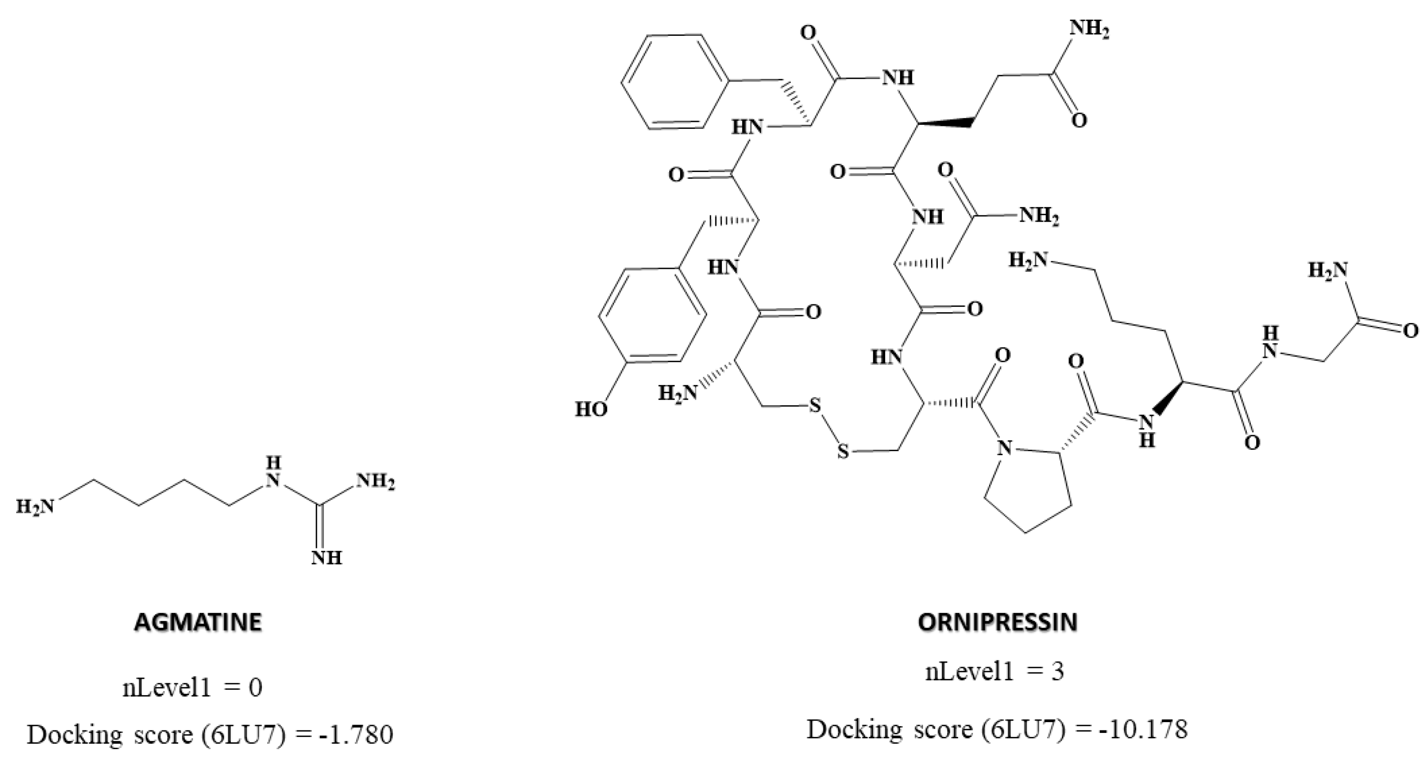 Biomedicines 10 01342 g004