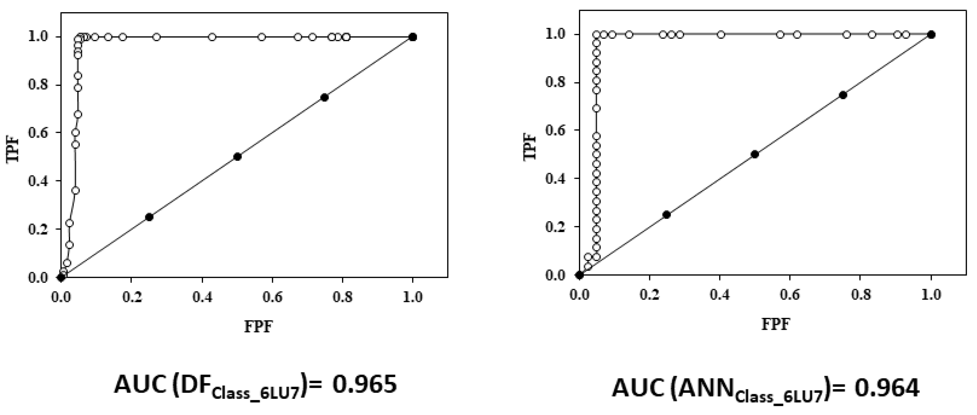 Biomedicines 10 01342 g005