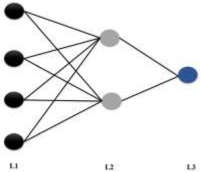 Biomedicines 10 01342 i002