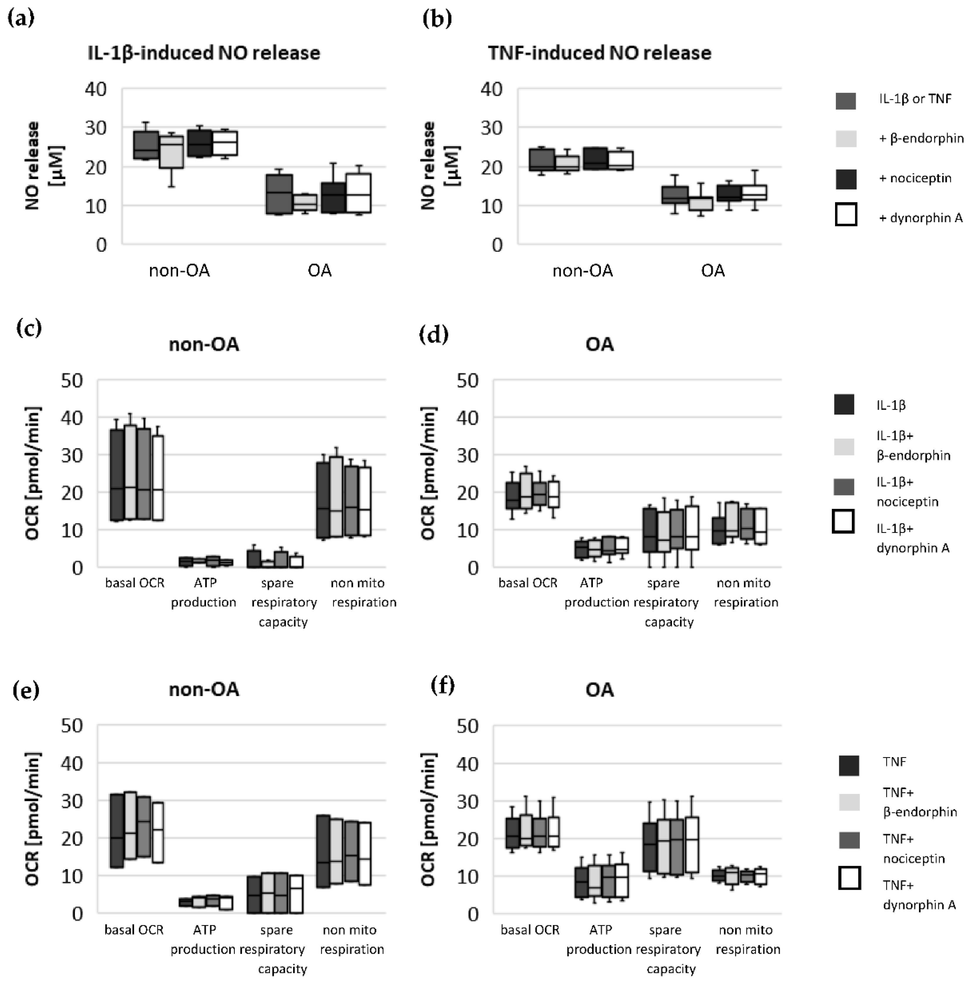 Biomedicines 10 01349 g007 550