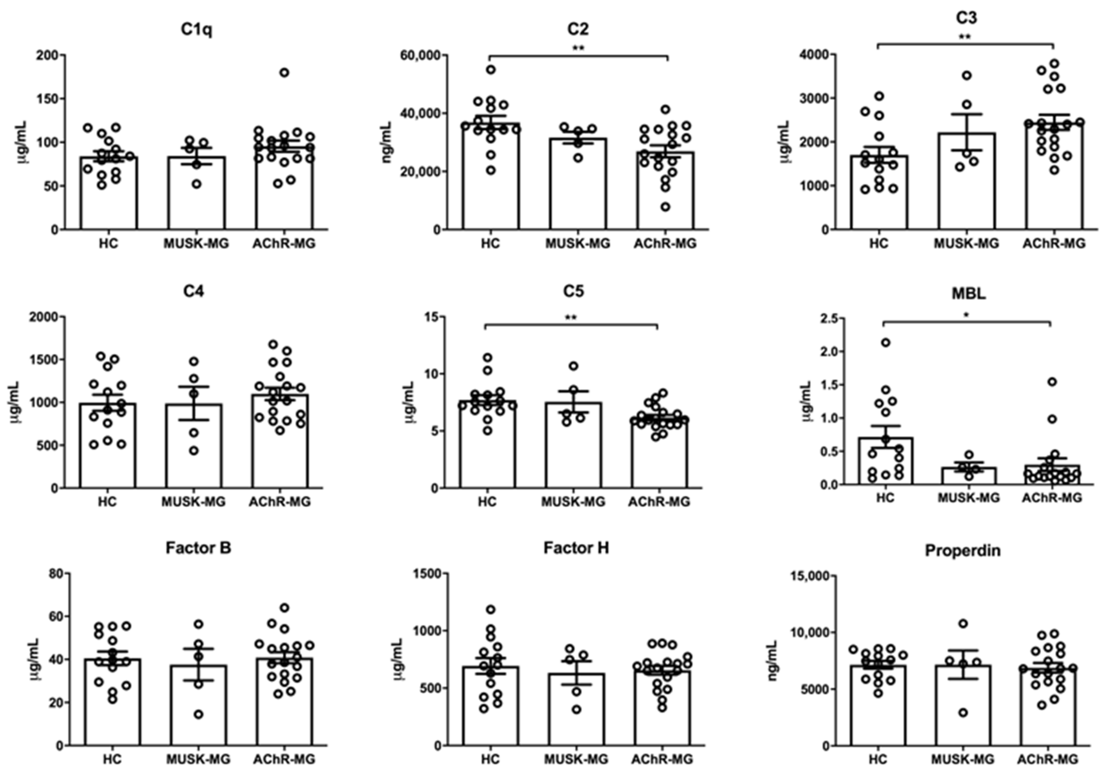 Biomedicines 10 01360 g001