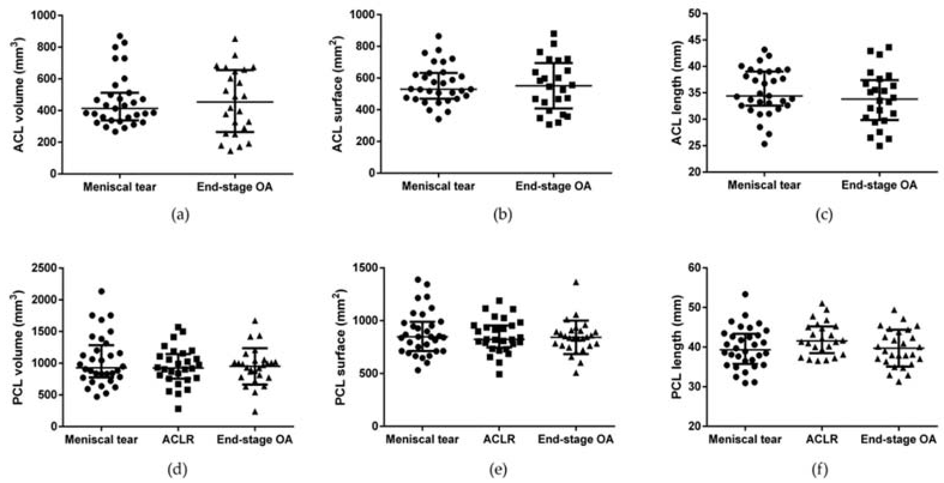 Biomedicines 10 01369 g005 Biomedicines 10 01369 g005