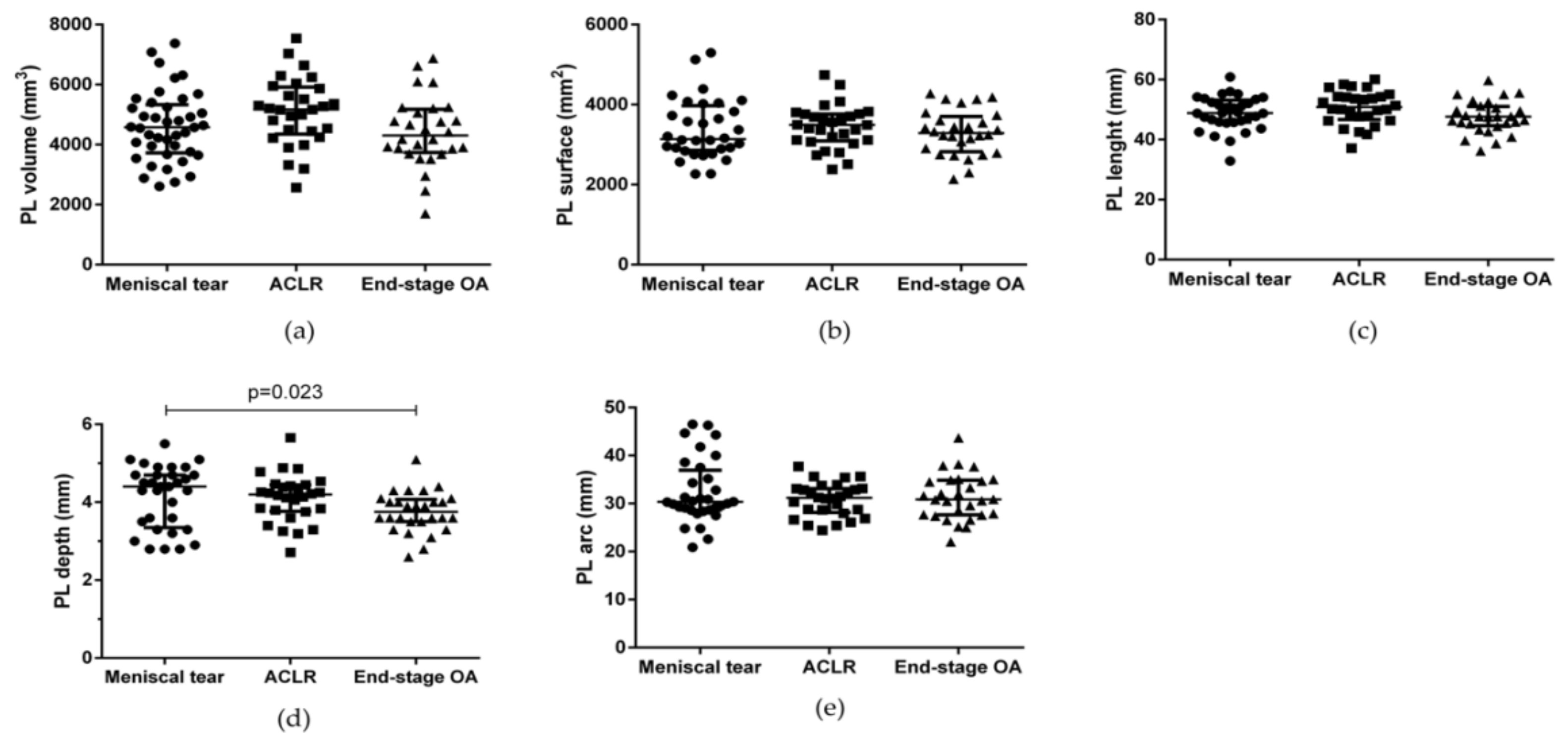 Biomedicines 10 01369 g006 Biomedicines 10 01369 g006