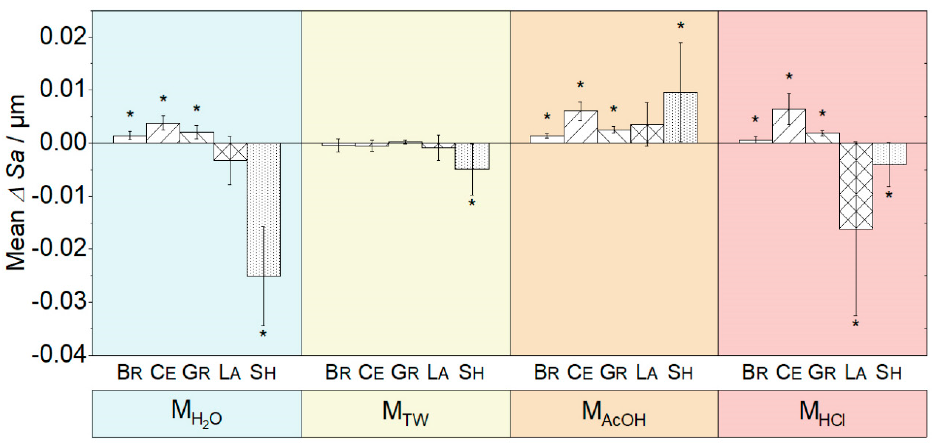 Biomedicines 10 01383 g001
