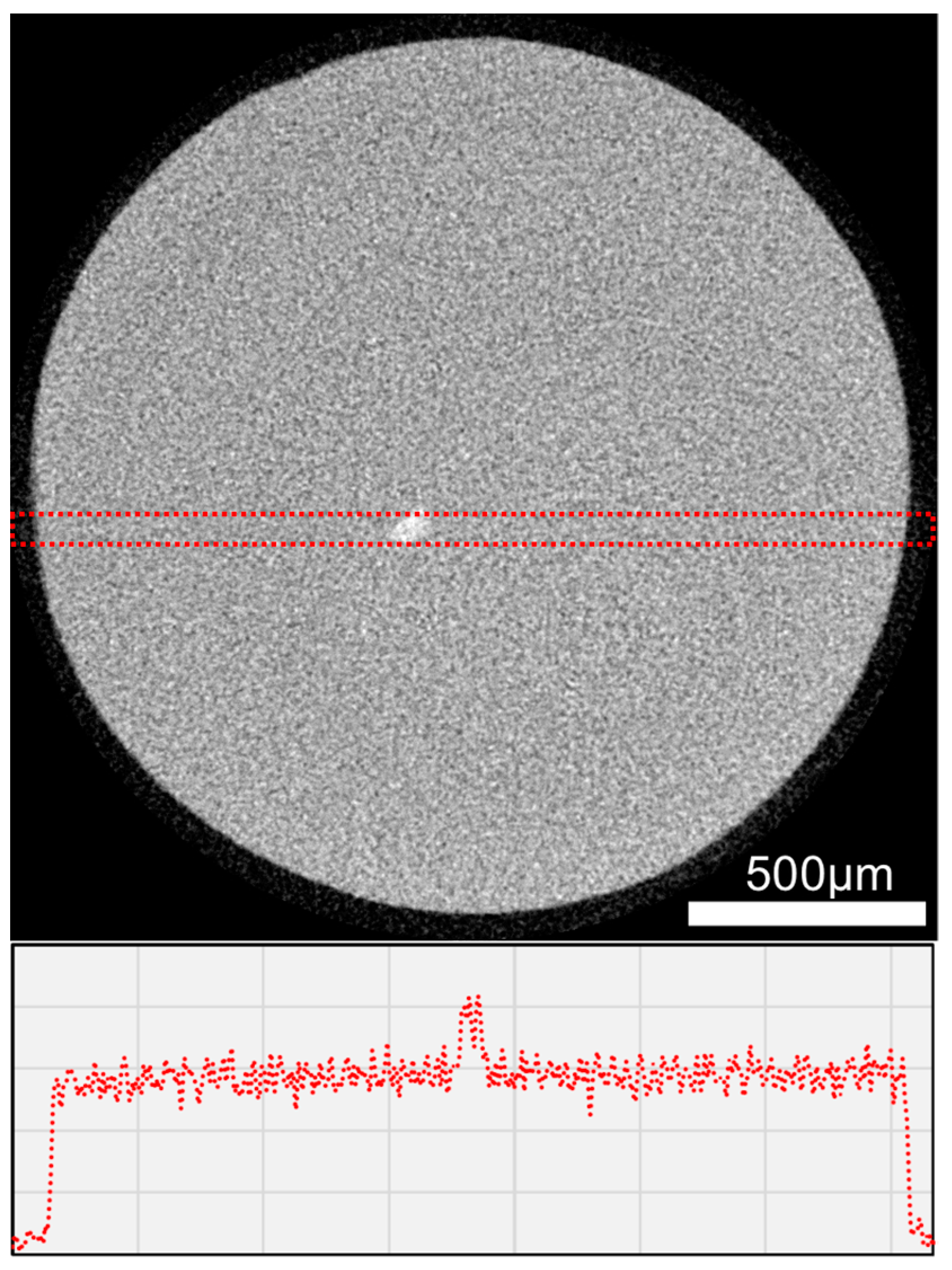 Biomedicines 10 01383 g005