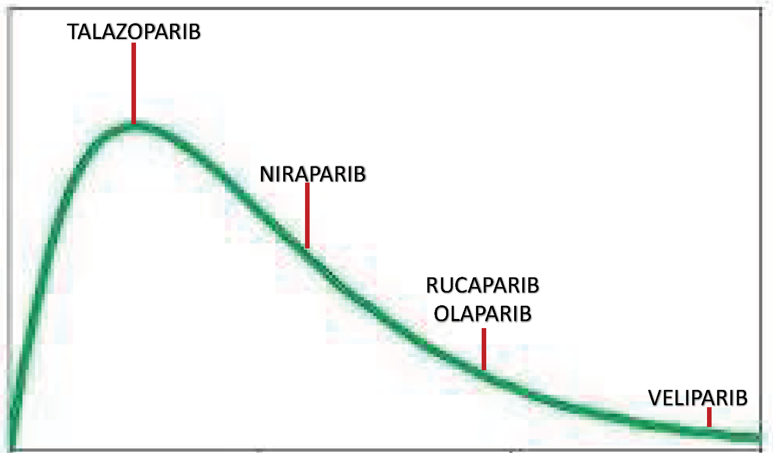 Biomedicines 10 01416 g003 Biomedicines 10 01416 g003