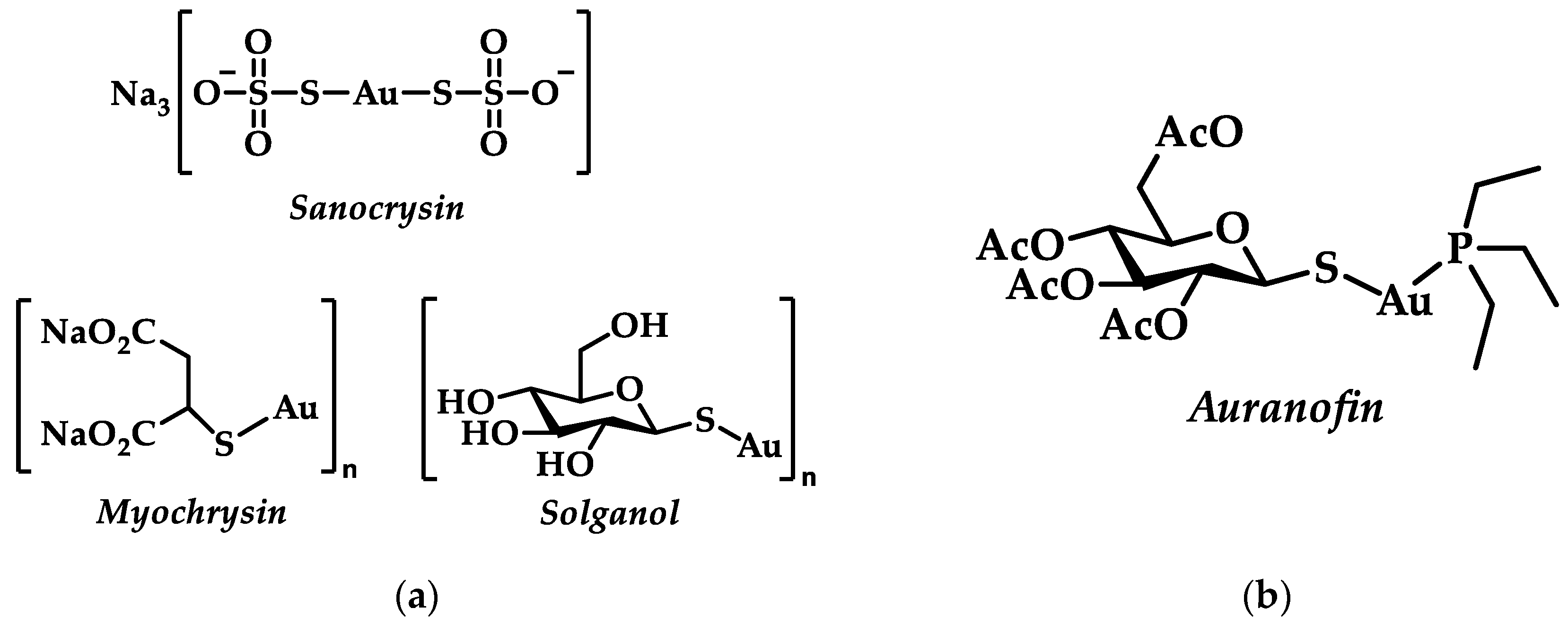 Biomedicines 10 01417 g001