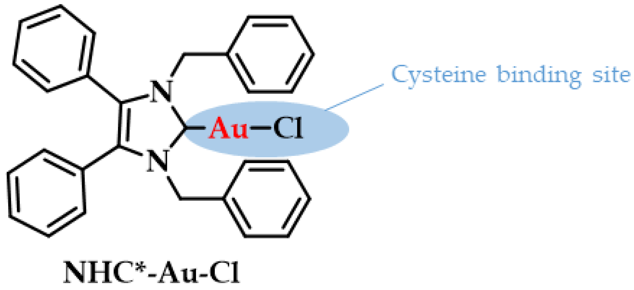 Biomedicines 10 01417 g008