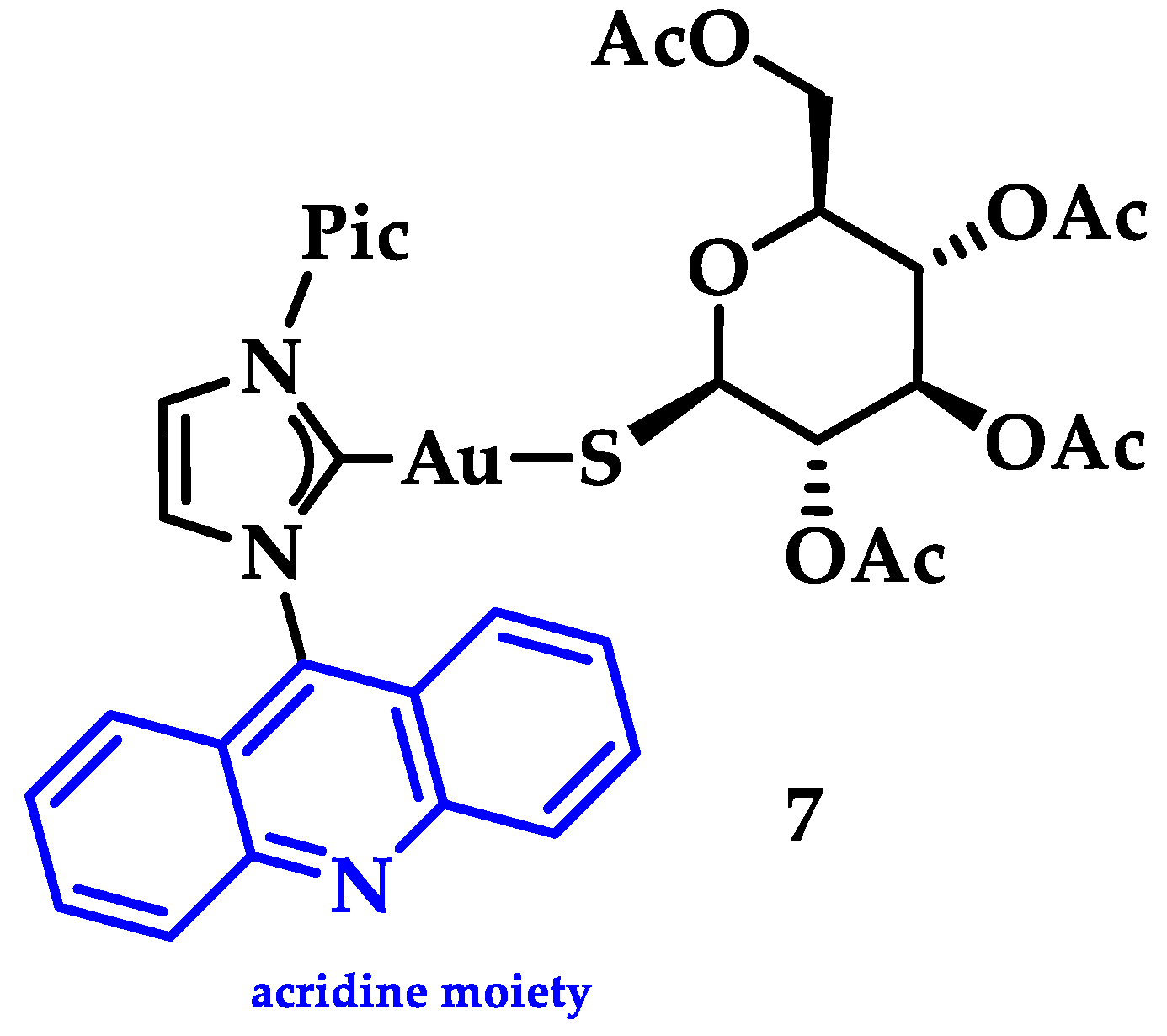 Biomedicines 10 01417 g015