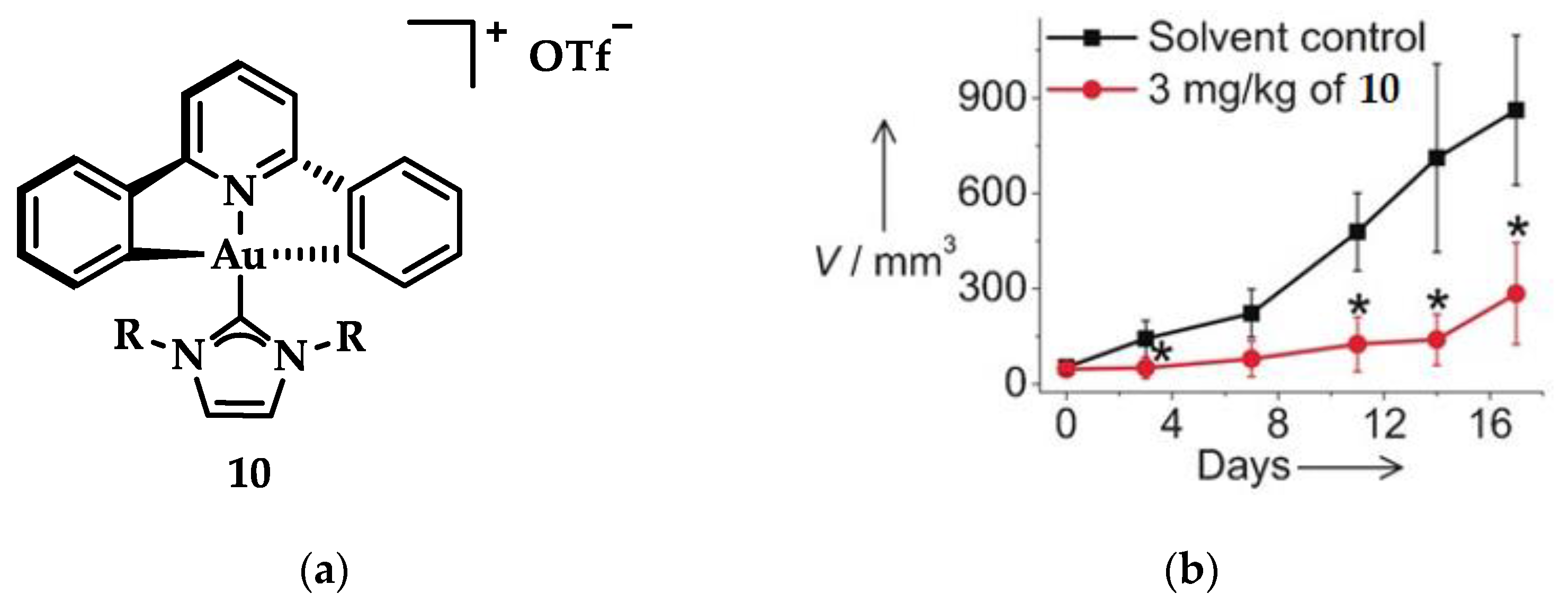 Biomedicines 10 01417 g017