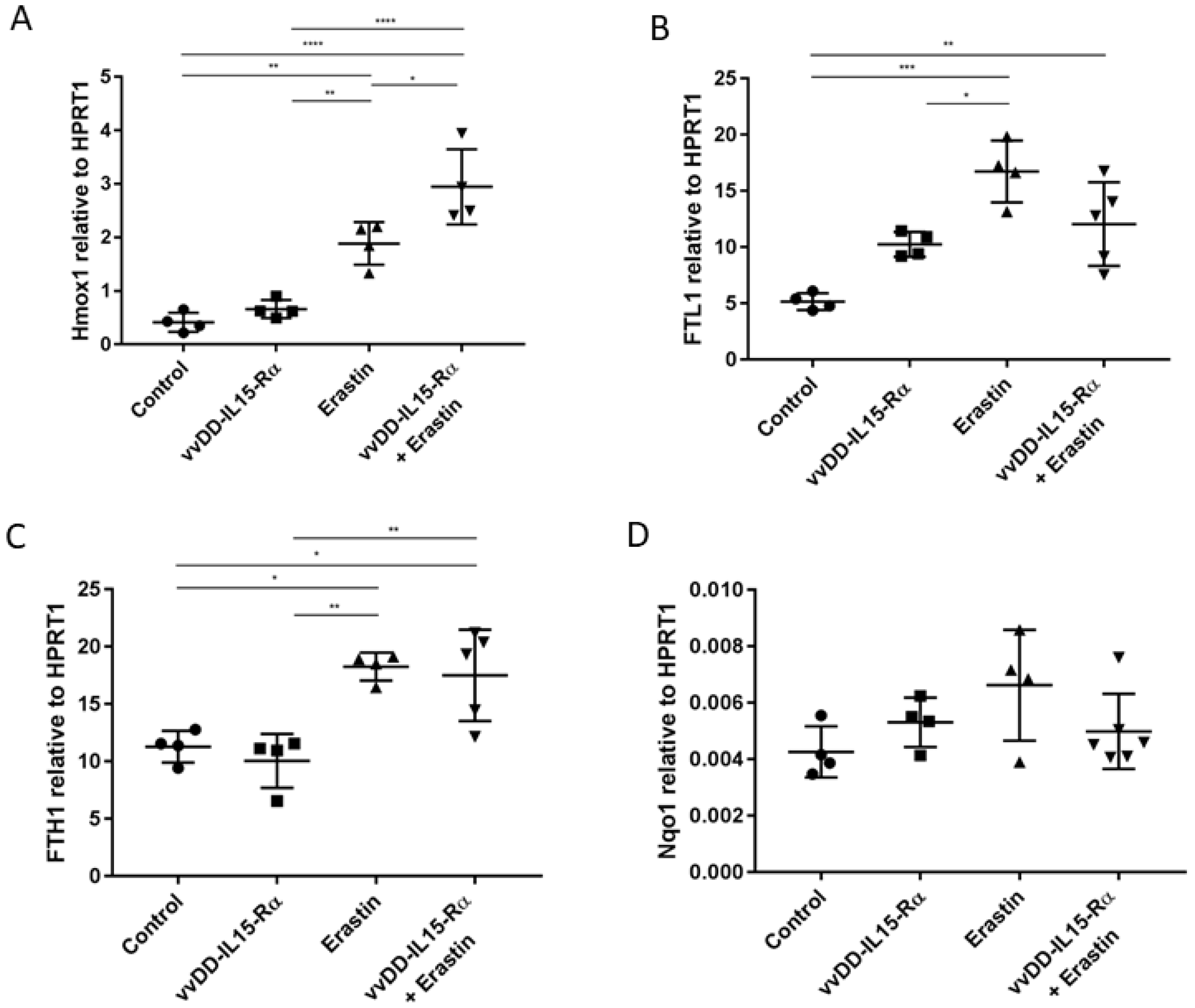 Biomedicines 10 01425 g003