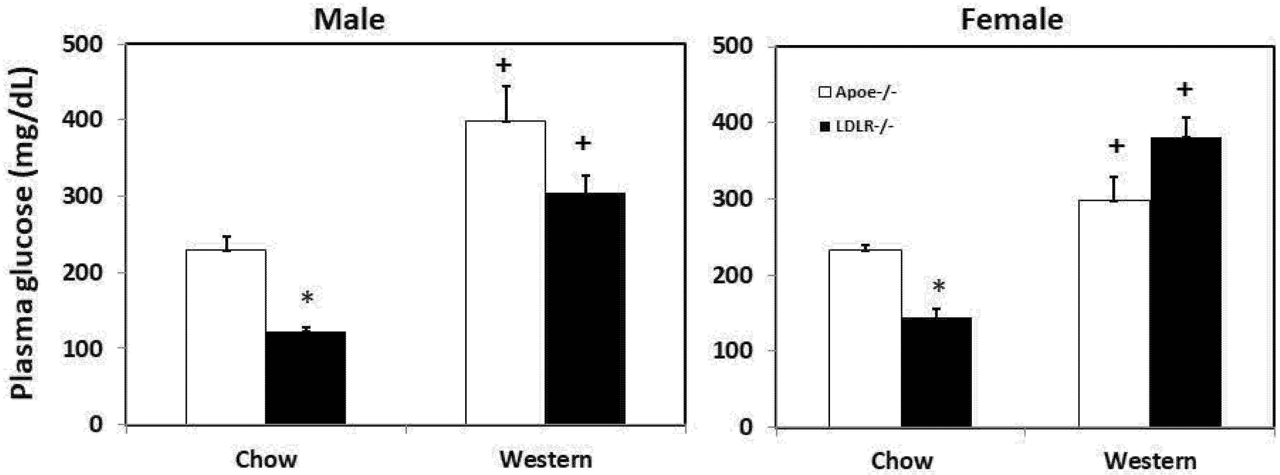 Biomedicines 10 01429 g003