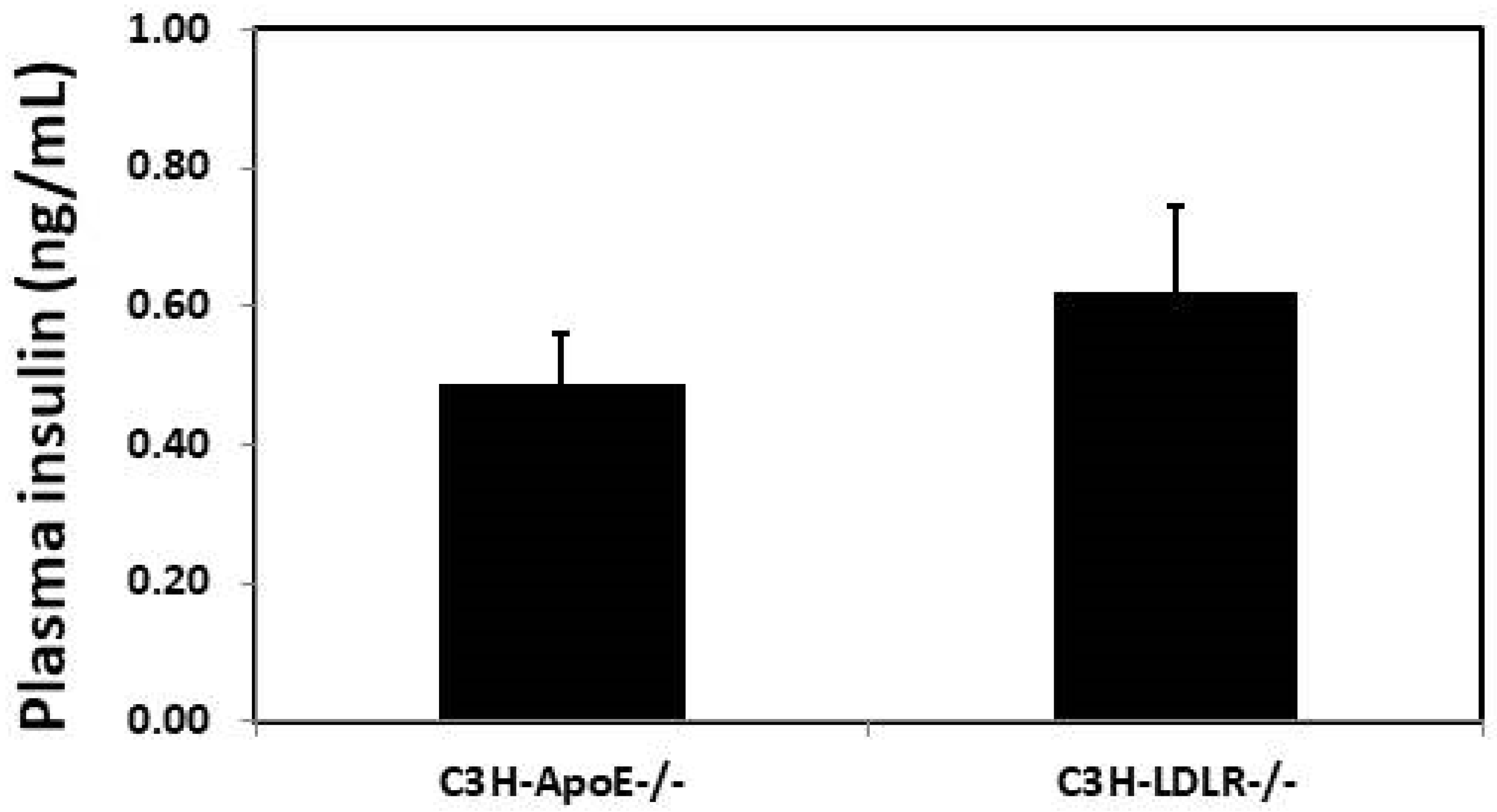 Biomedicines 10 01429 g006