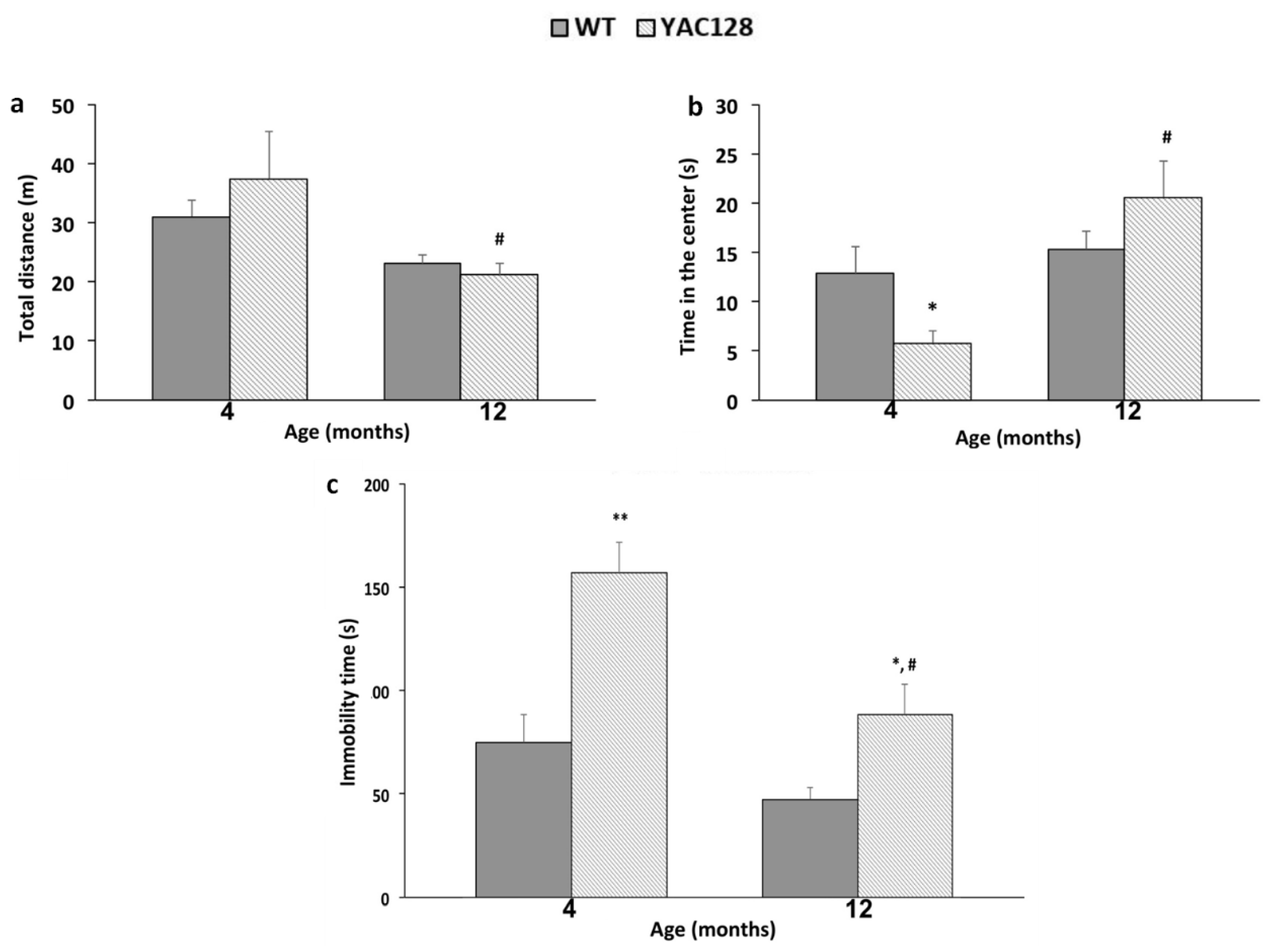 Biomedicines 10 01433 g002