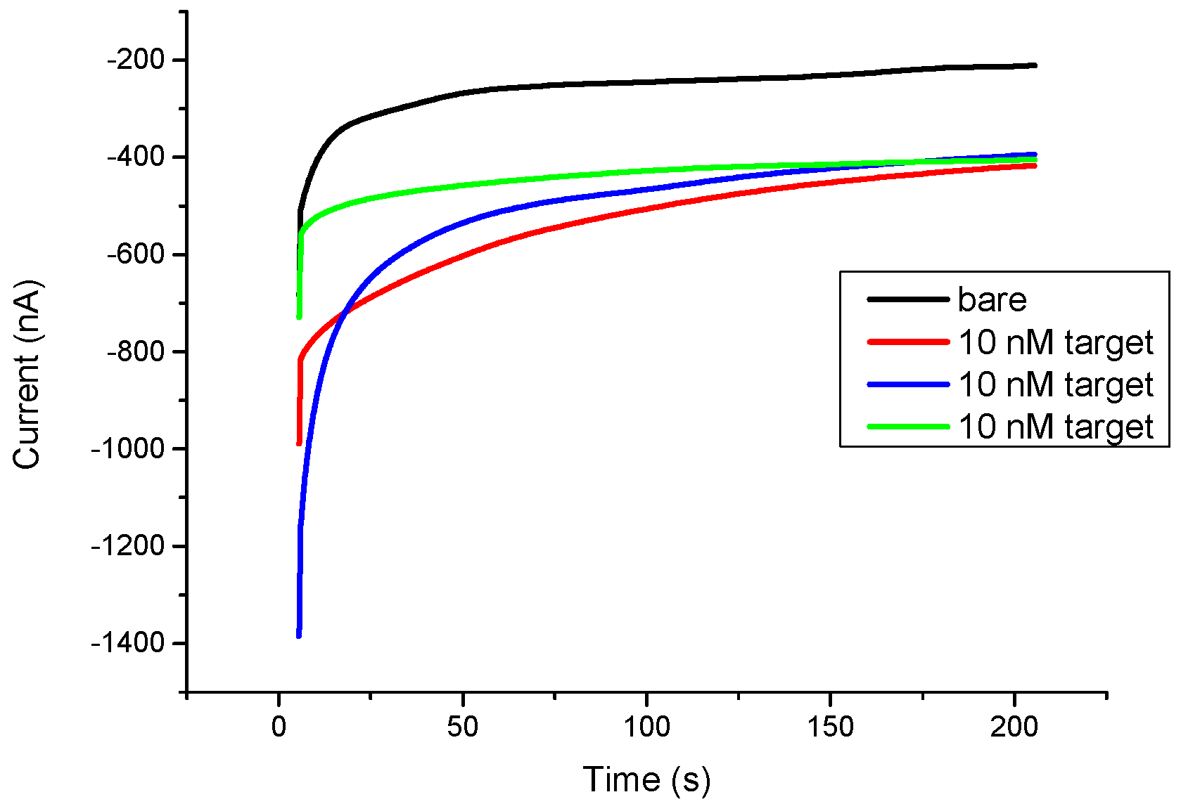 Biomedicines 10 01434 g001 550