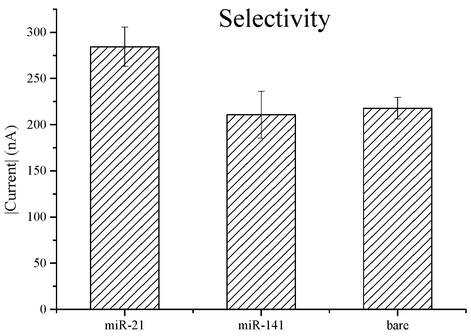 Biomedicines 10 01434 g003 550