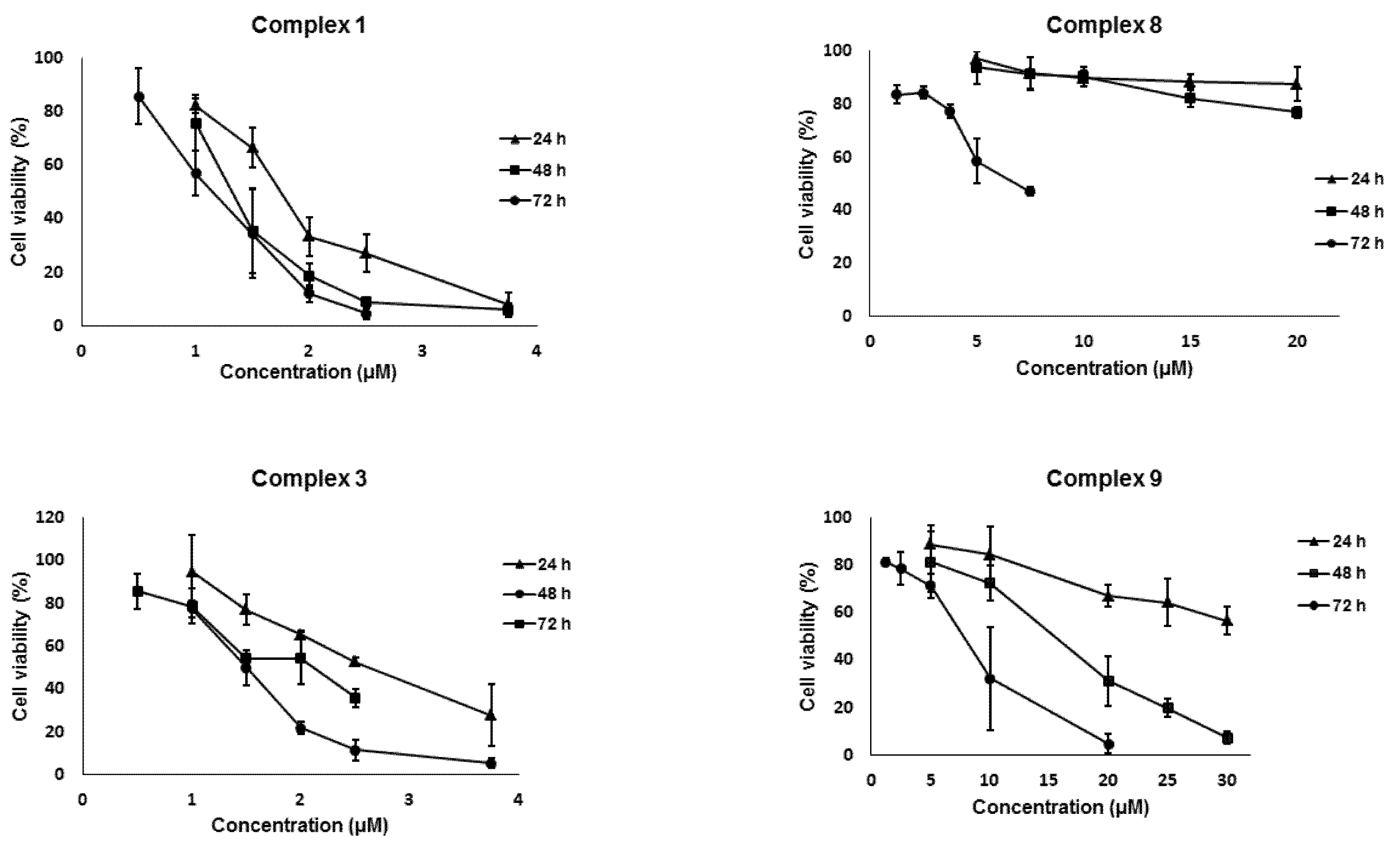 Biomedicines 10 01437 g002 550