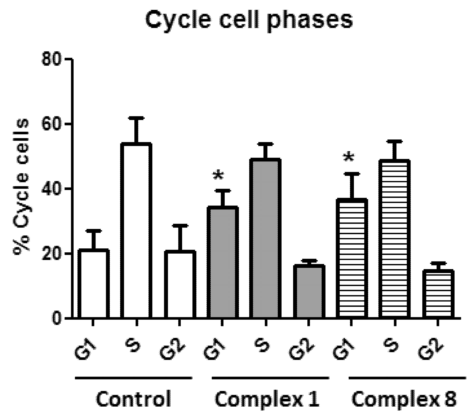 Biomedicines 10 01437 g004 550
