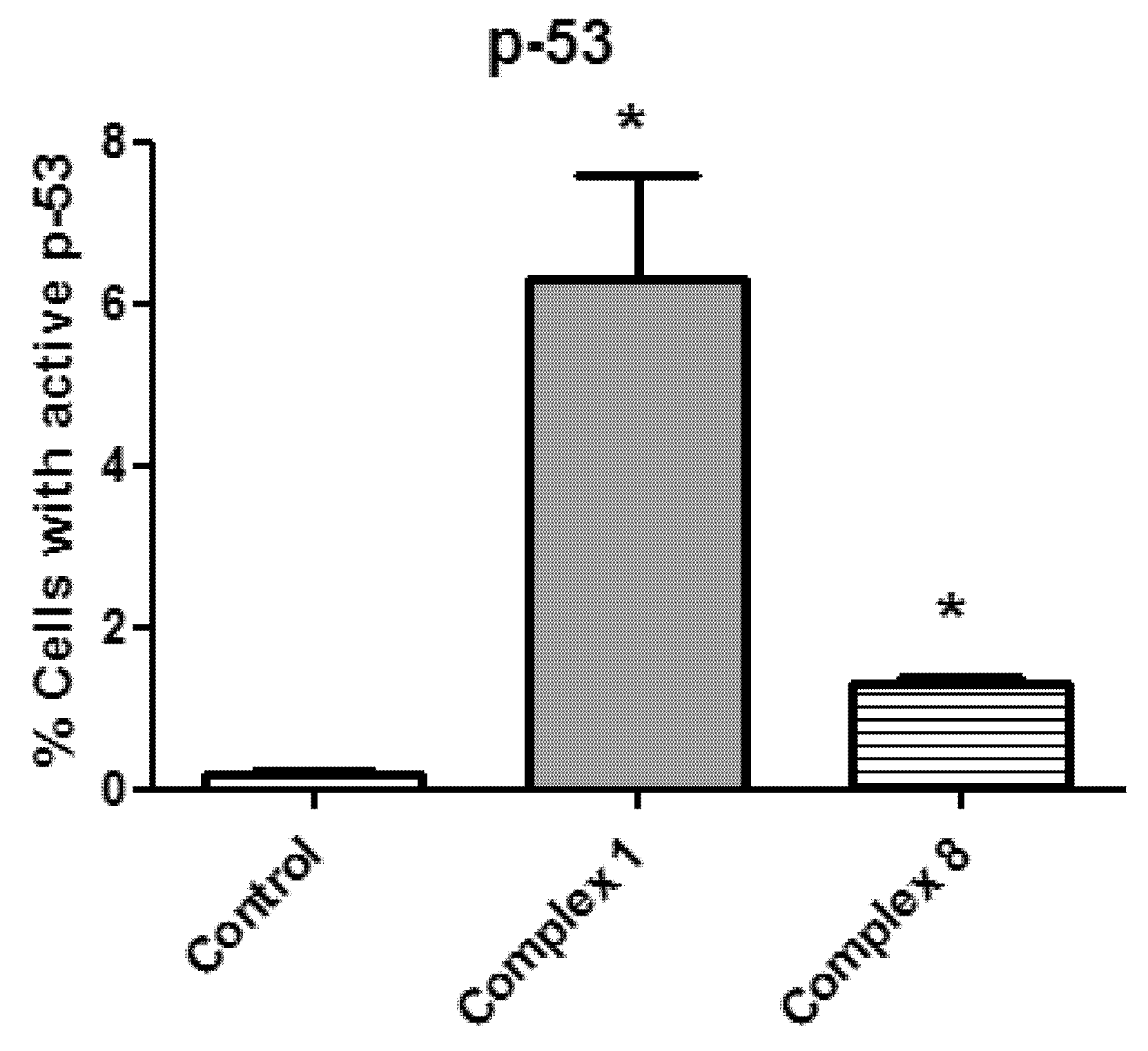 Biomedicines 10 01437 g005 550