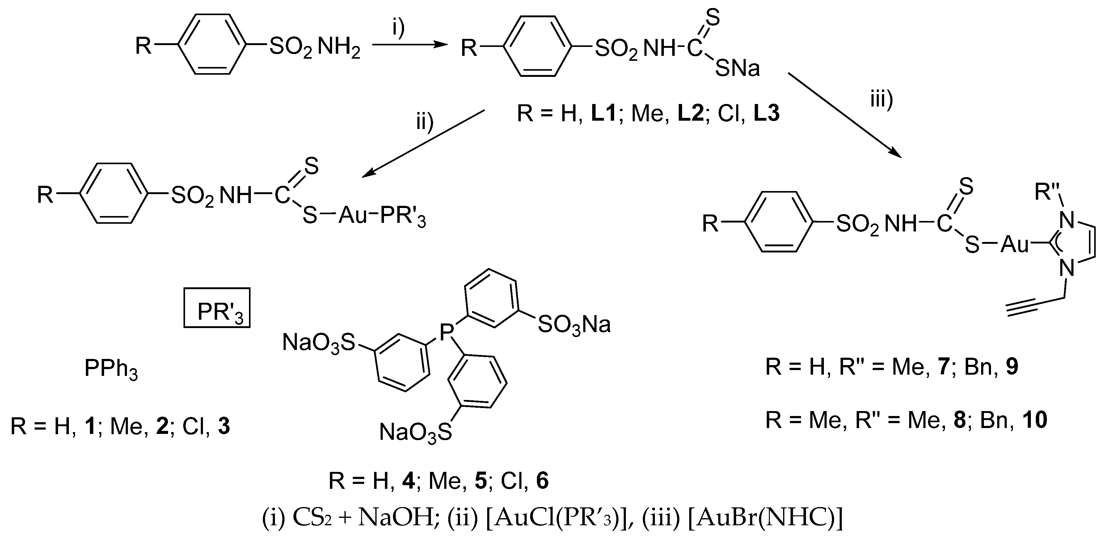 Biomedicines 10 01437 sch001 550