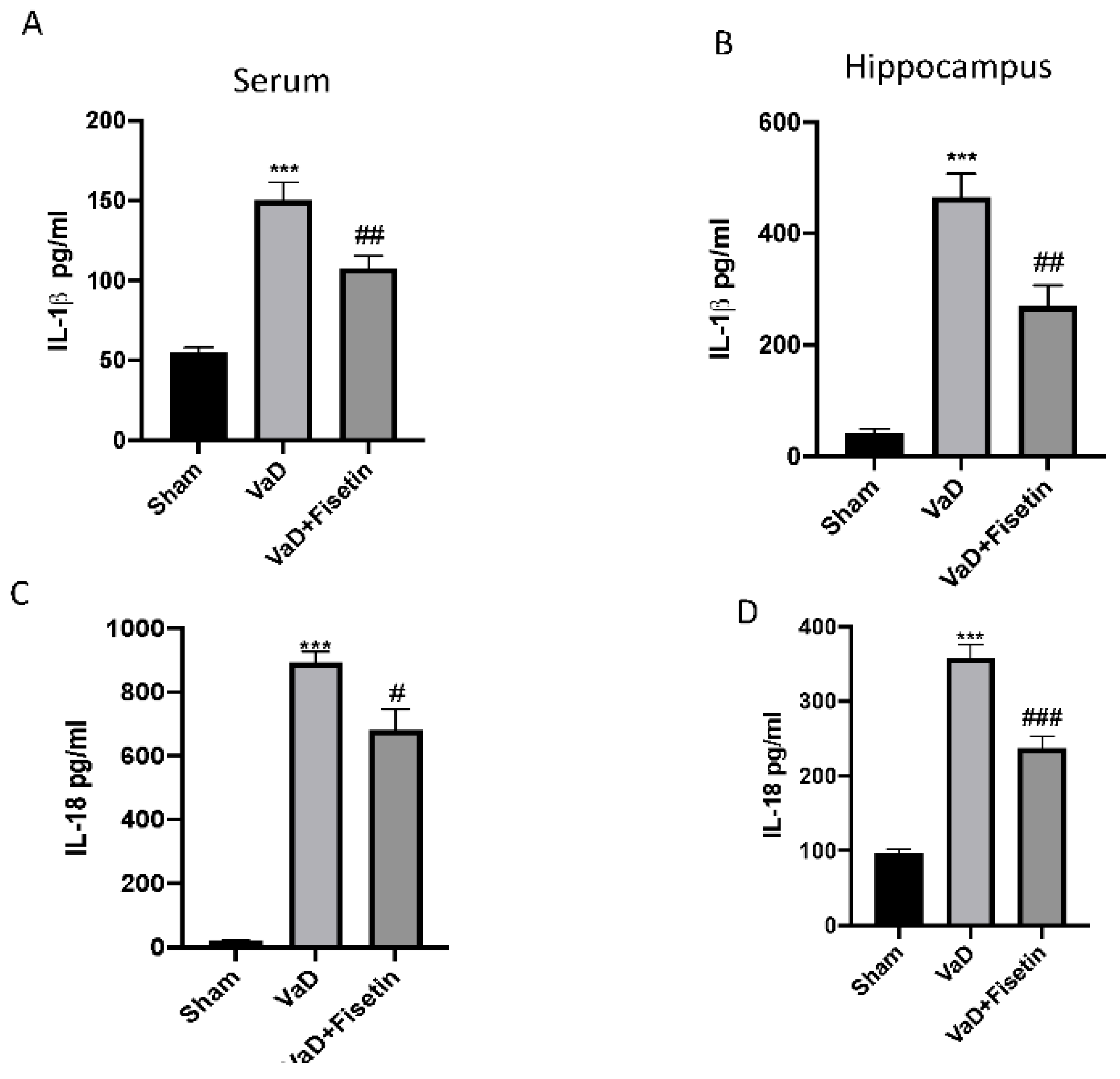 Biomedicines 10 01448 g008