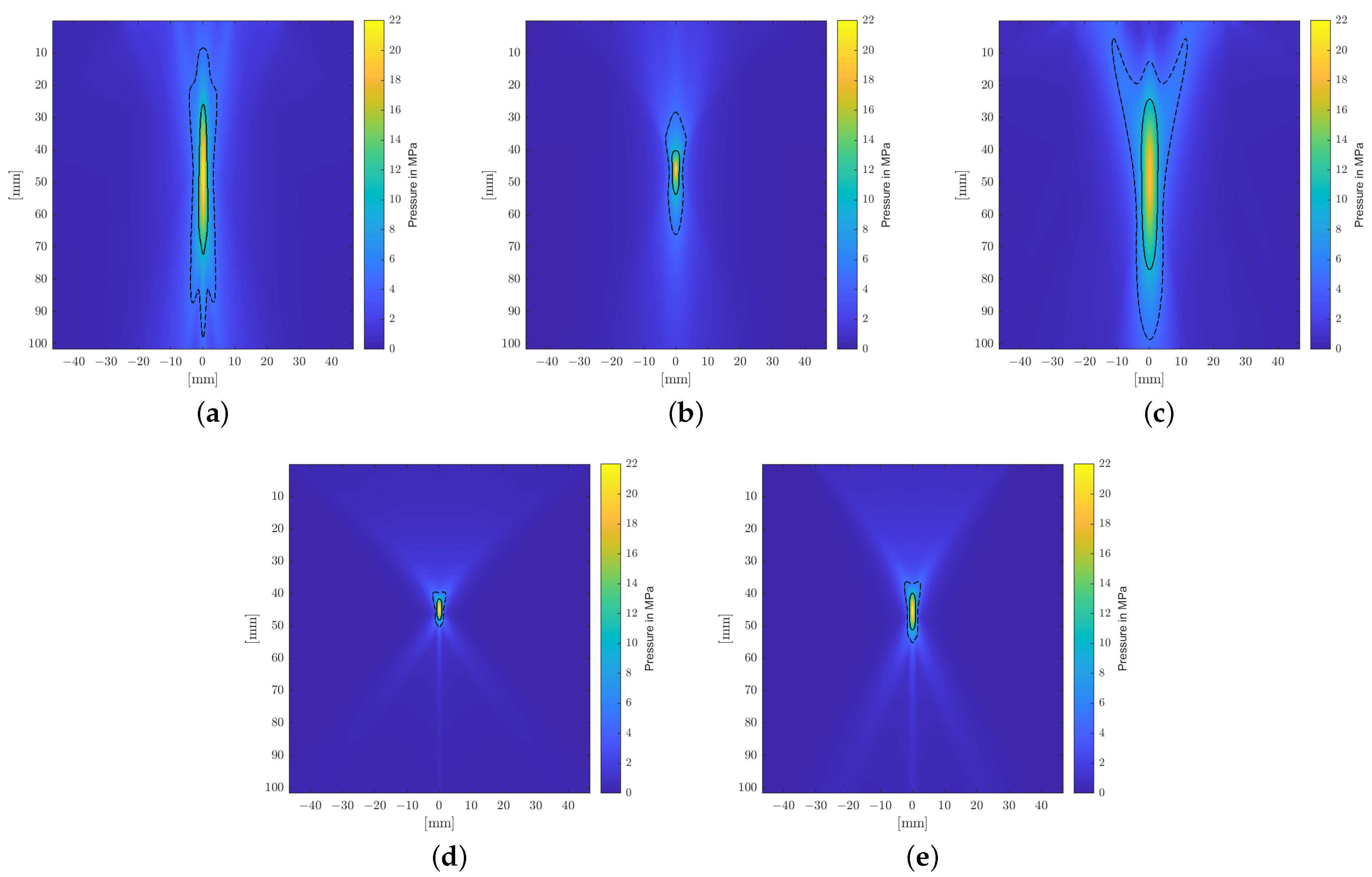 Biomedicines 10 01457 g005