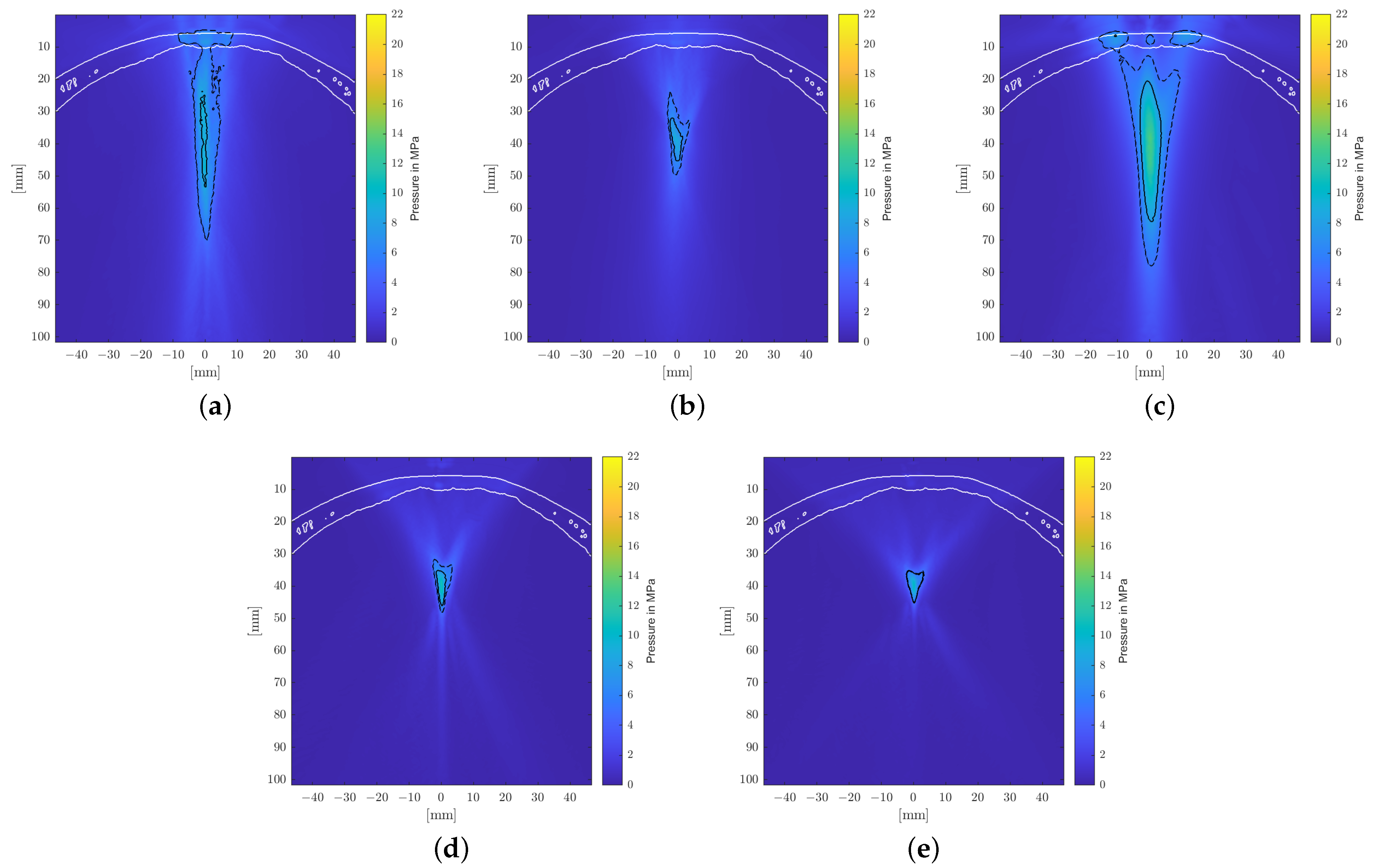 Biomedicines 10 01457 g007
