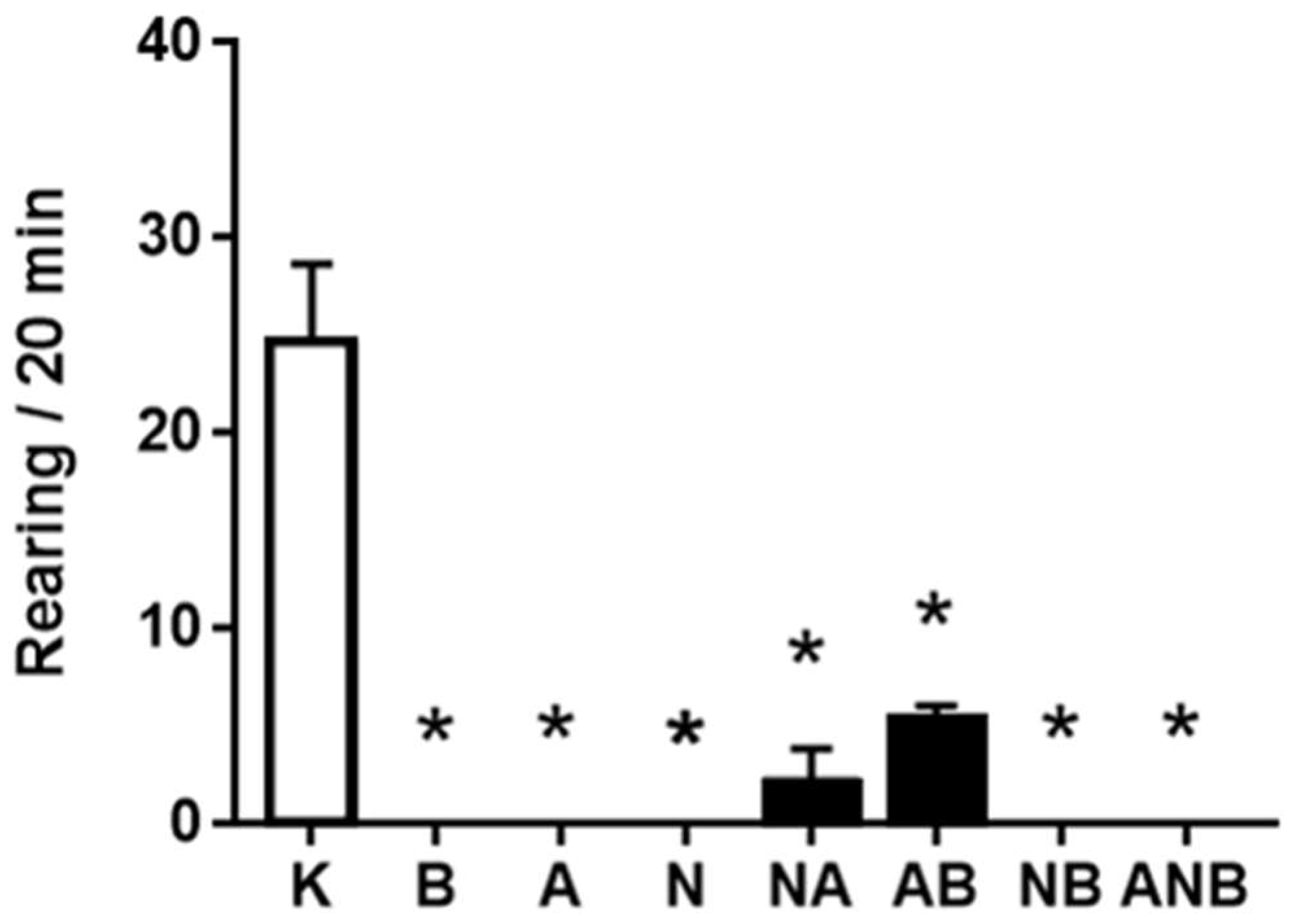 Biomedicines 10 01462 g007 550