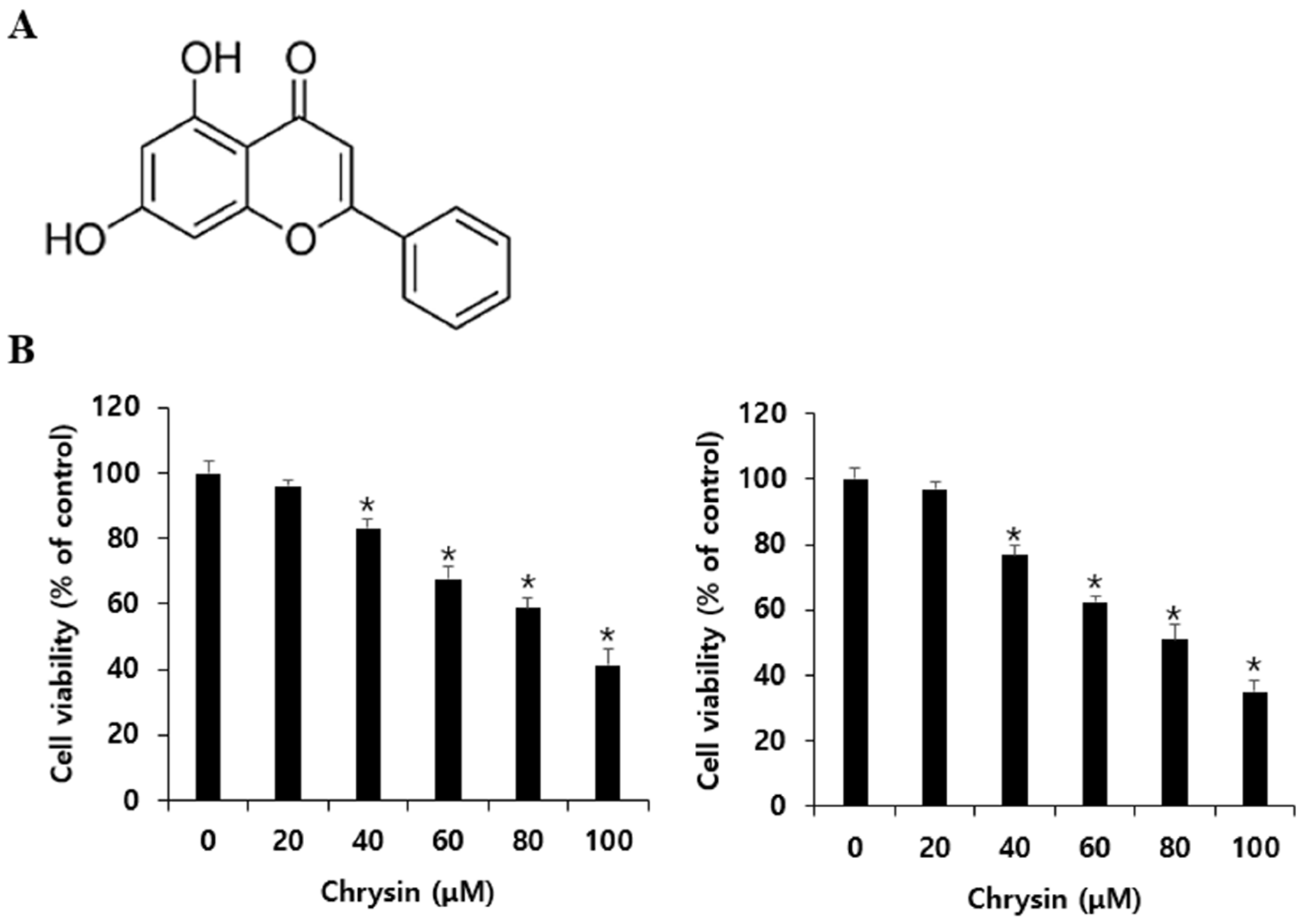 Biomedicines 10 01467 g001