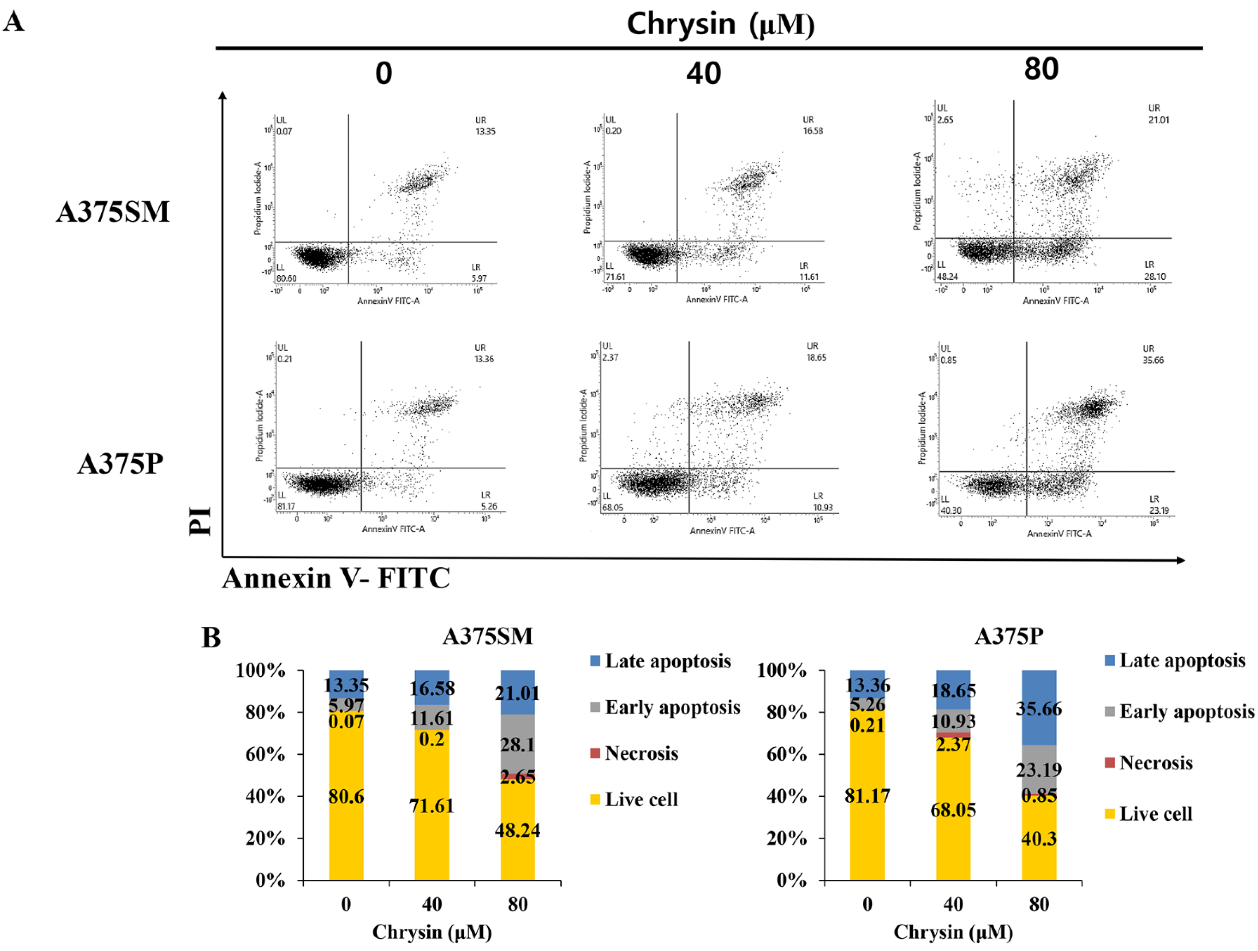 Biomedicines 10 01467 g003