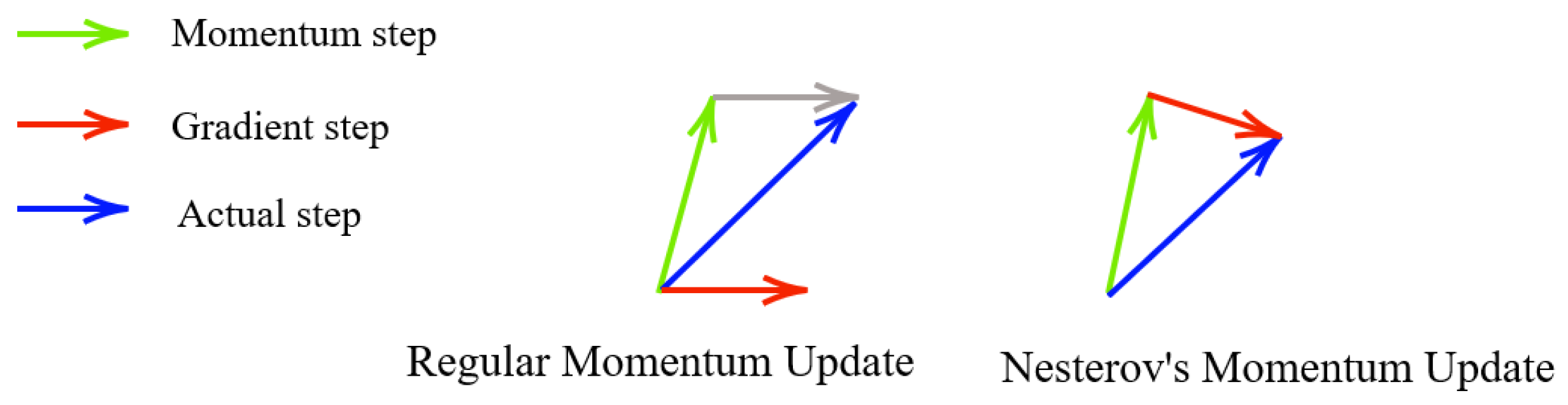 Biomedicines 10 01469 g004 Biomedicines 10 01469 g004