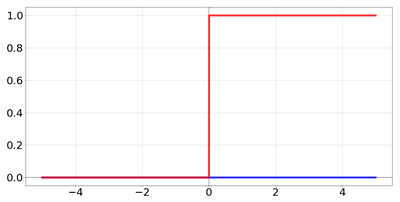Biomedicines 10 01469 i002 Biomedicines 10 01469 i002