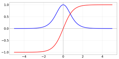 Biomedicines 10 01469 i005 Biomedicines 10 01469 i005