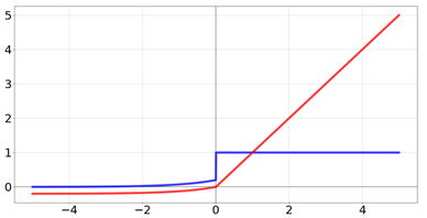 Biomedicines 10 01469 i006 Biomedicines 10 01469 i006