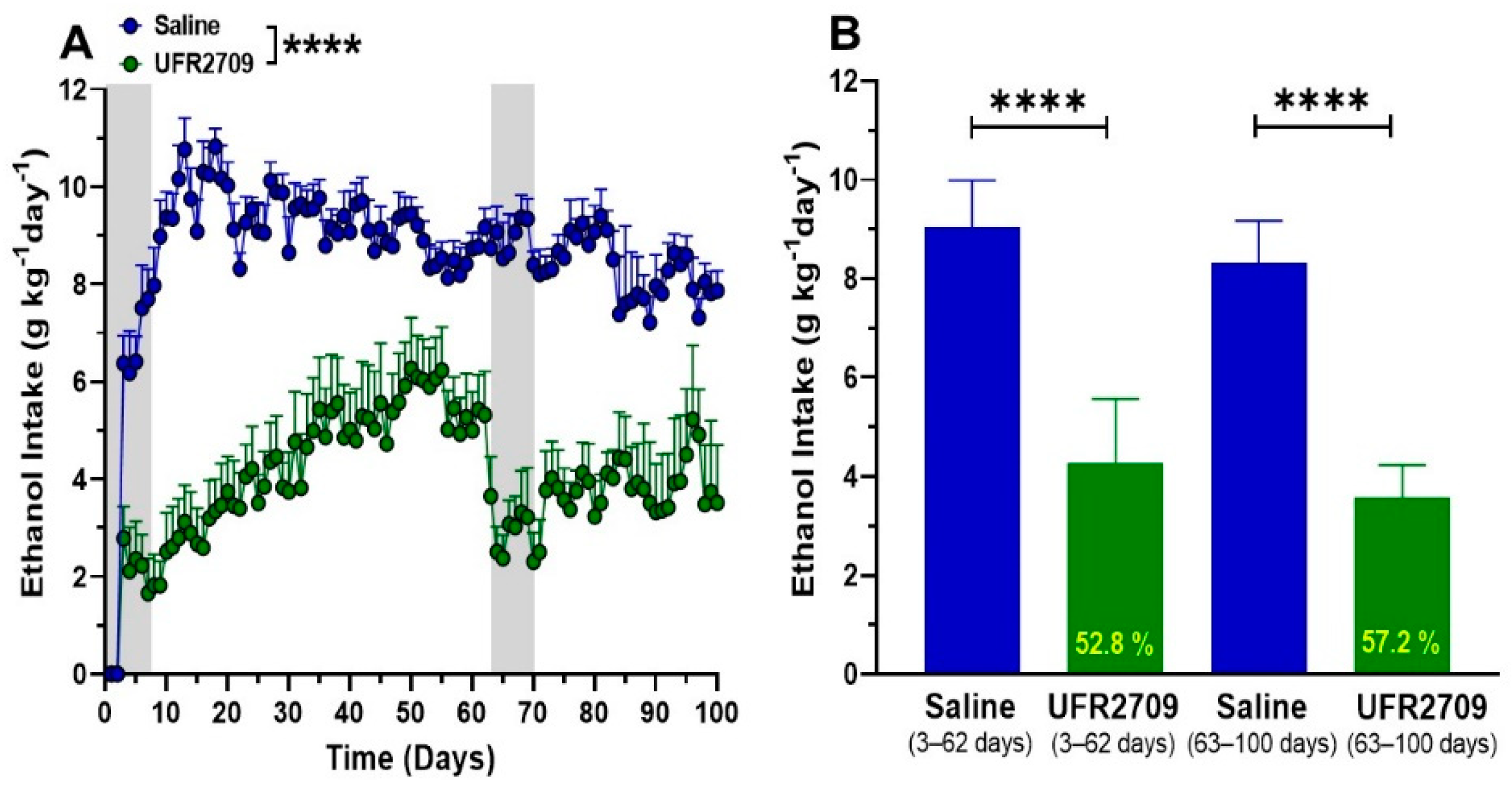 Biomedicines 10 01482 g002 550