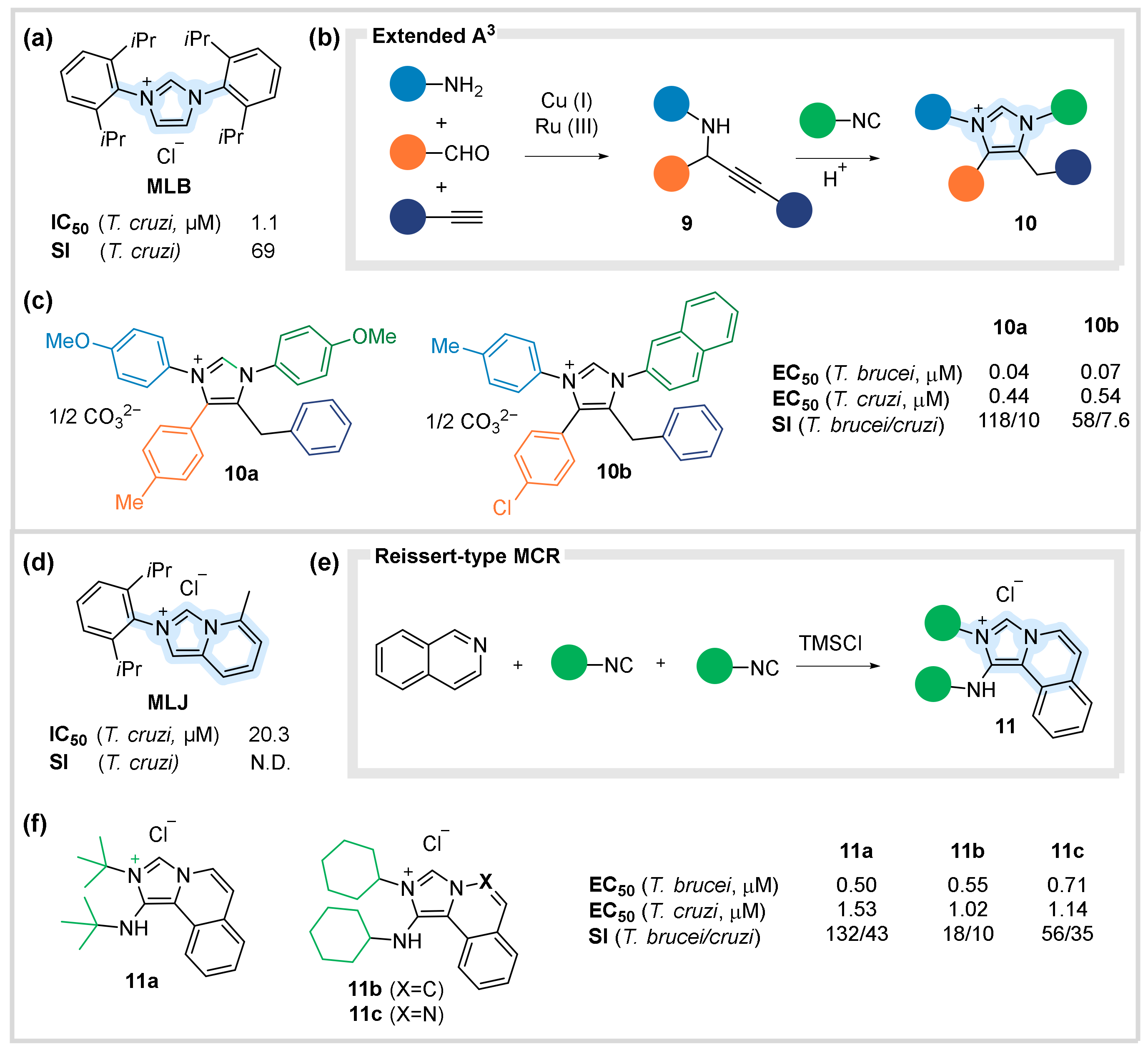 Biomedicines 10 01488 g005