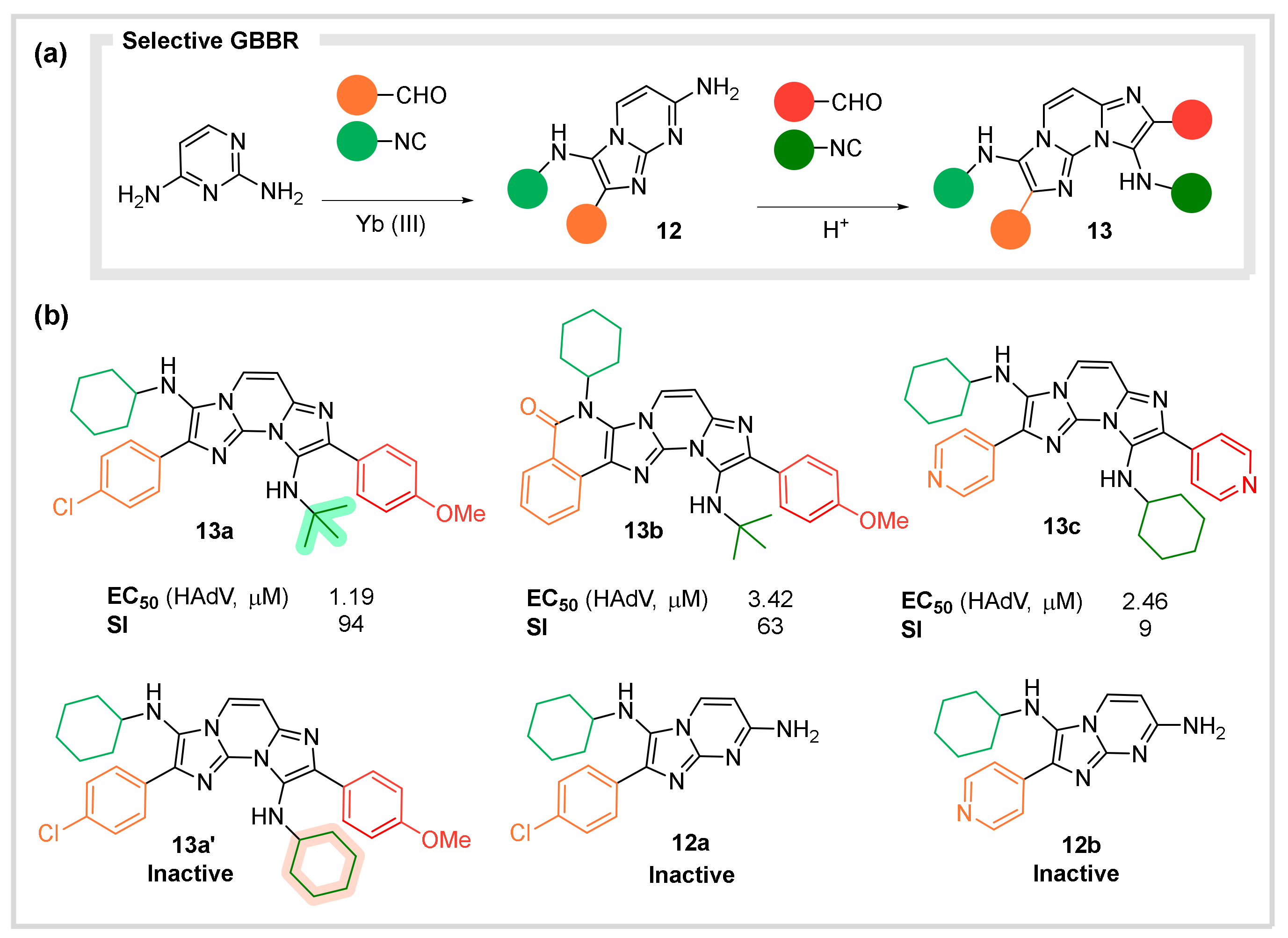 Biomedicines 10 01488 g006