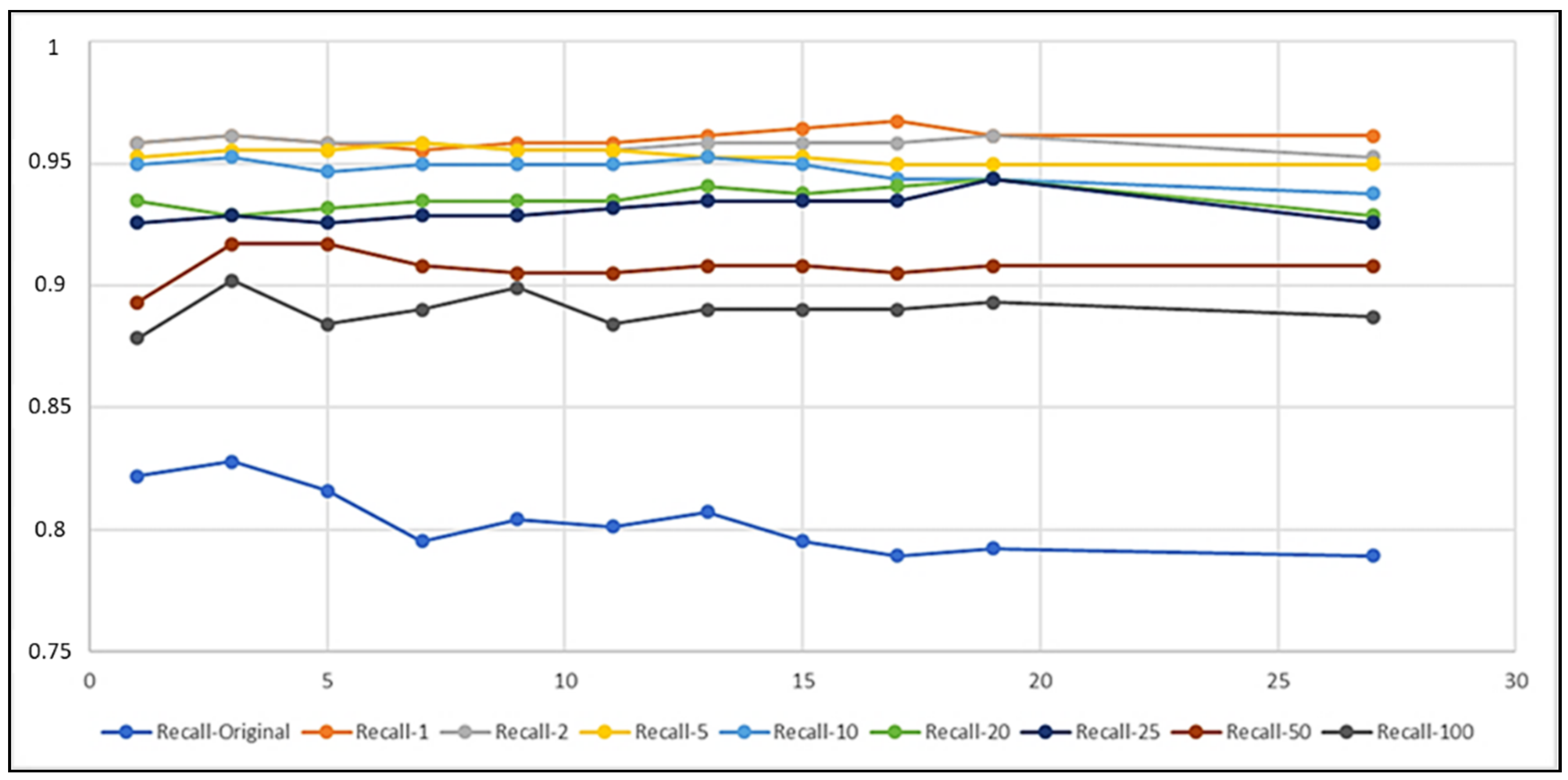 Biomedicines 10 01491 g003 550