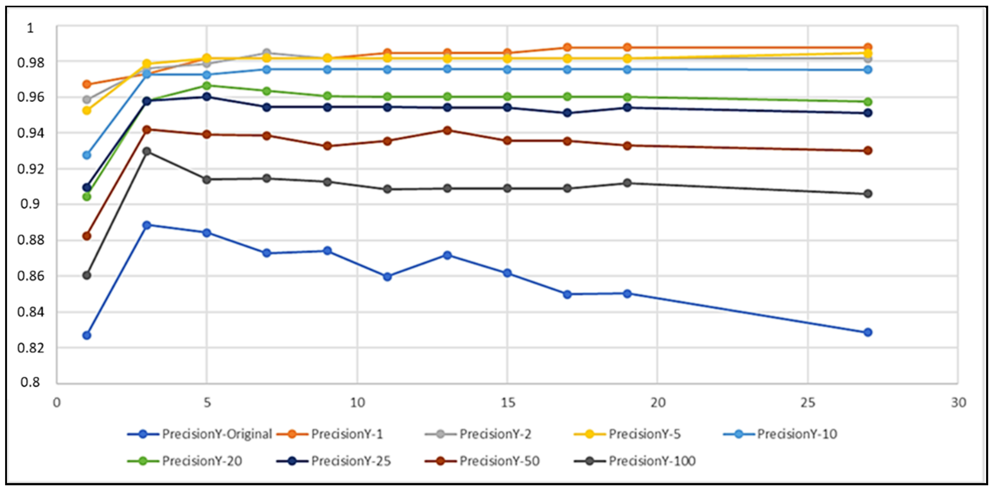 Biomedicines 10 01491 g004 550