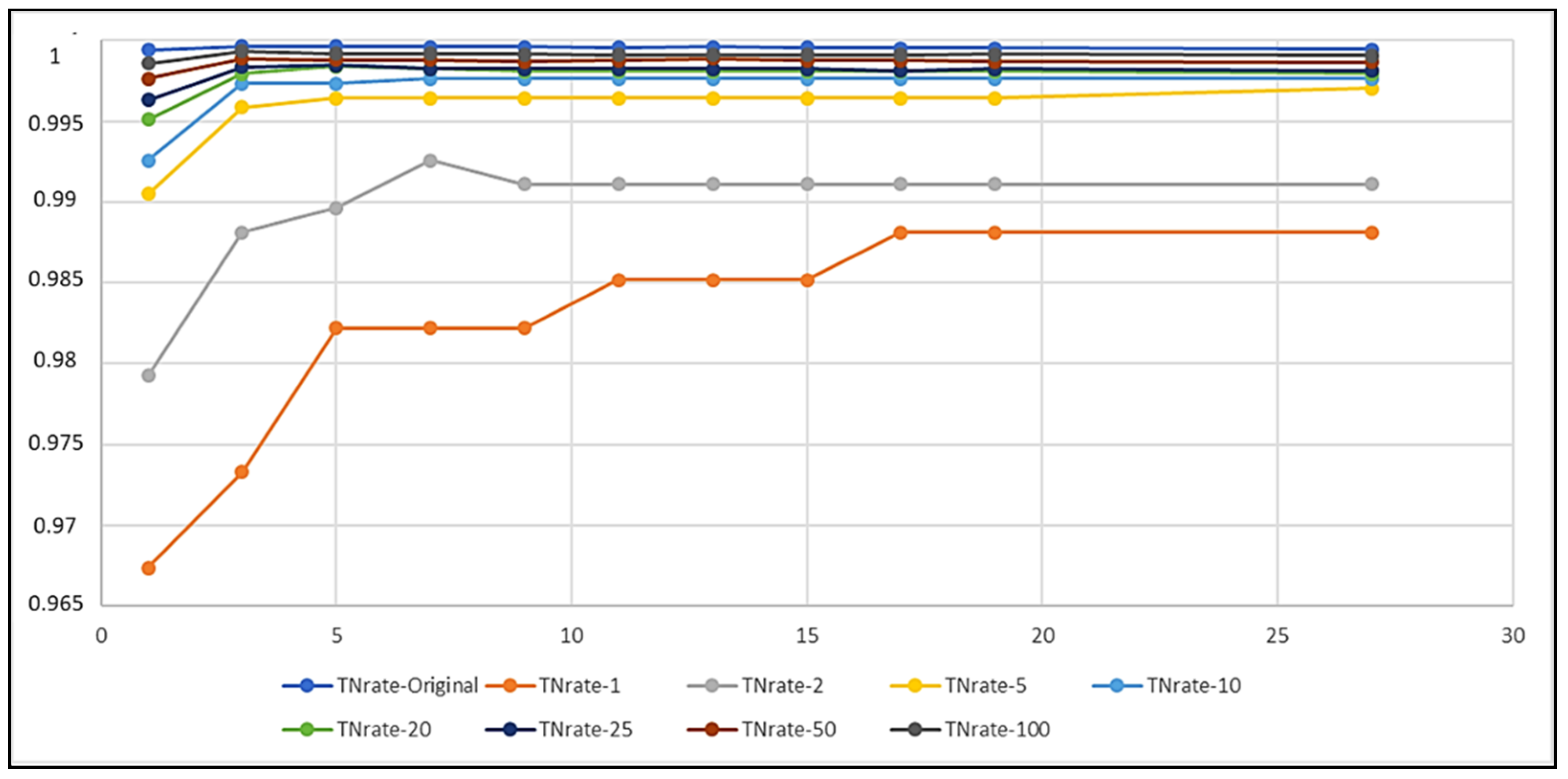 Biomedicines 10 01491 g005 550
