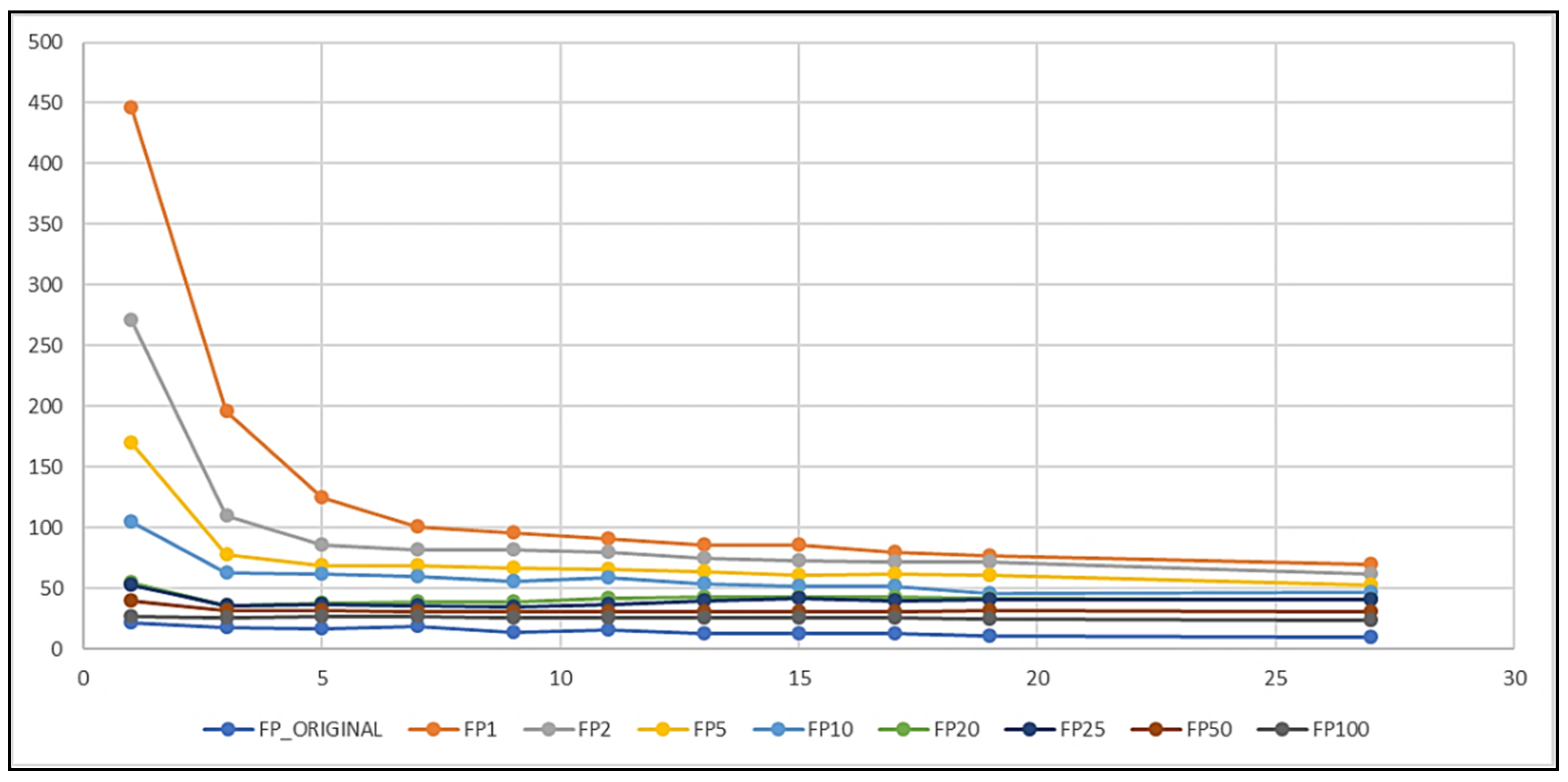 Biomedicines 10 01491 g008 550