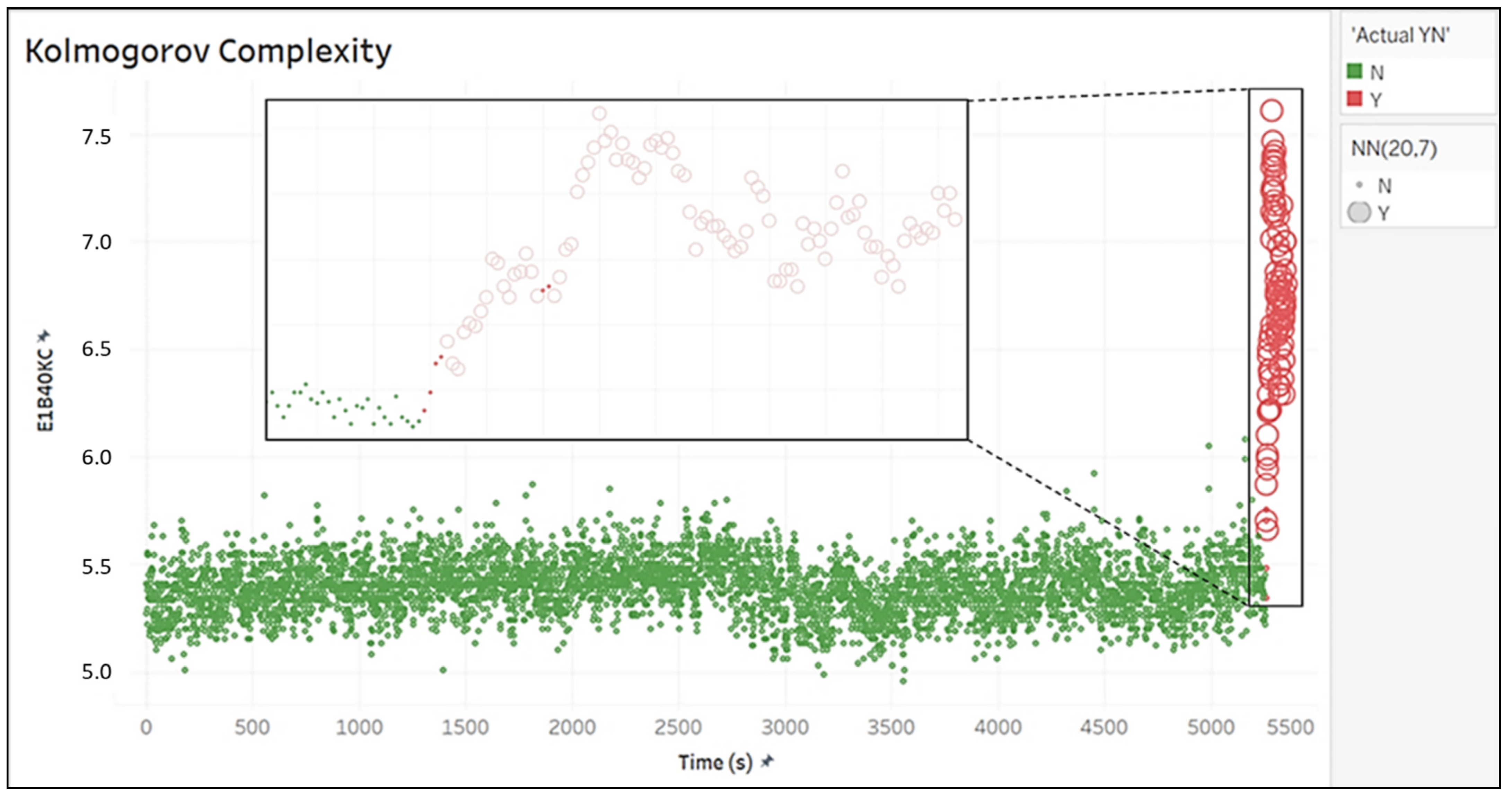 Biomedicines 10 01491 g010 550