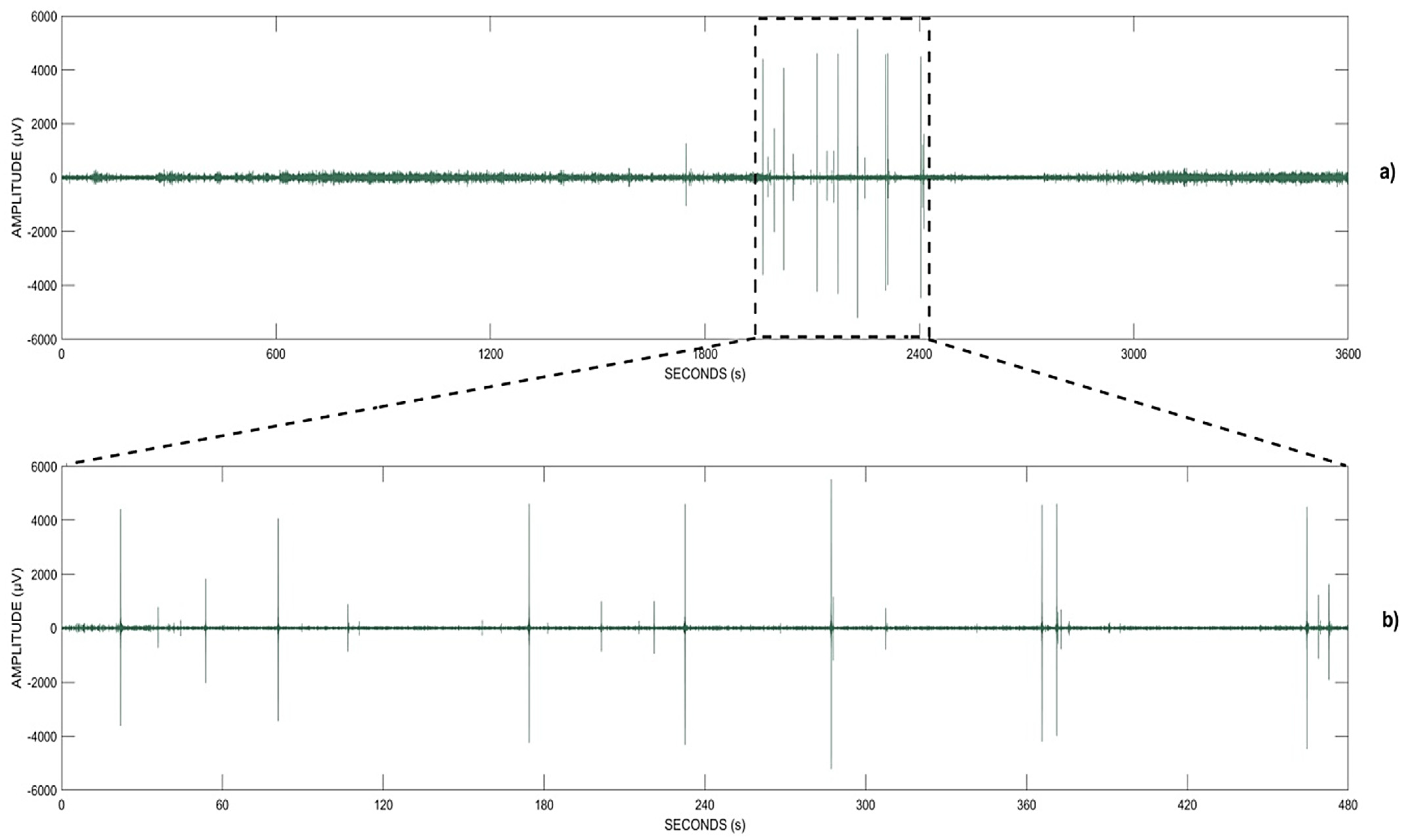 Biomedicines 10 01491 g013 550
