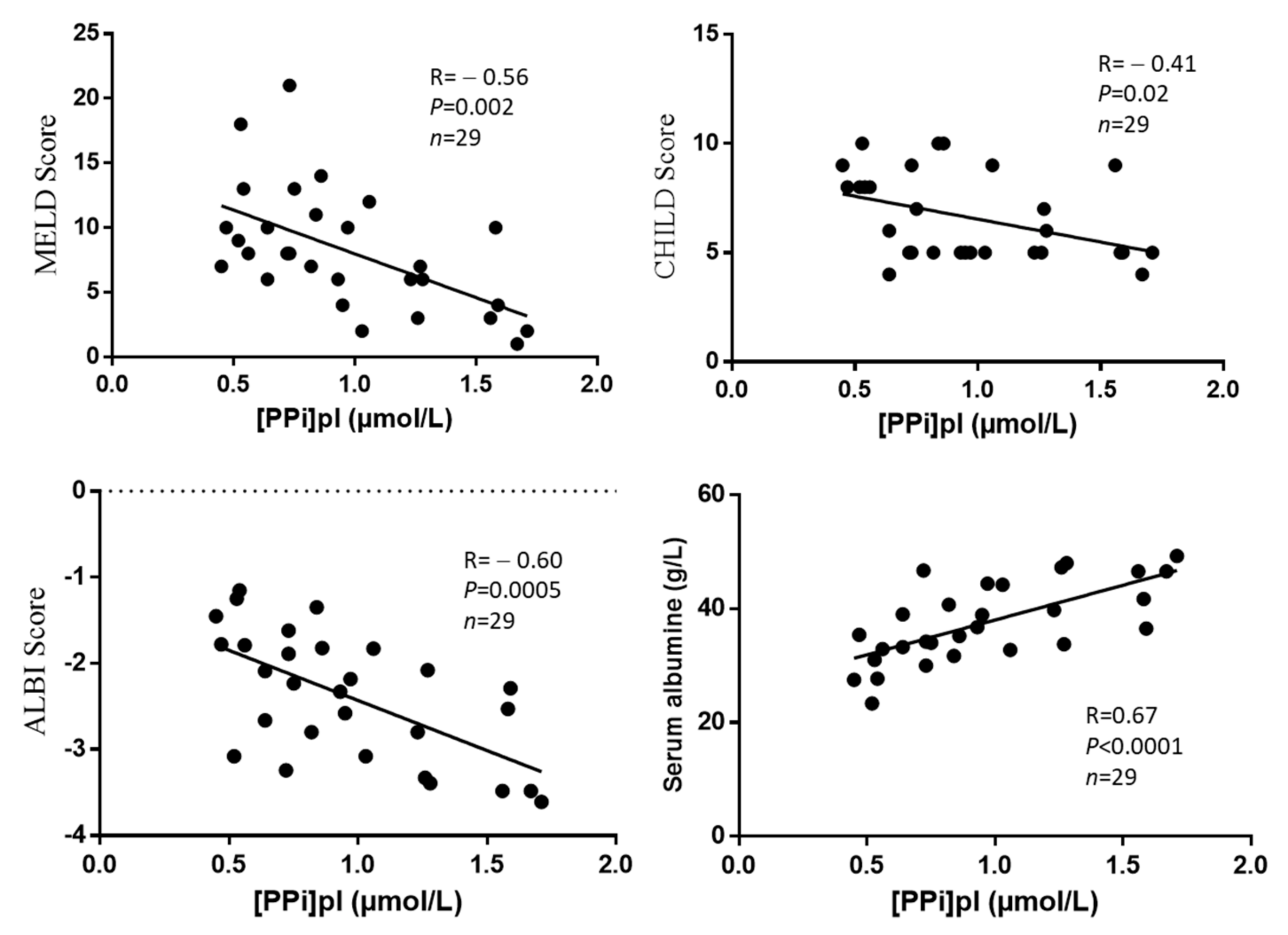 Biomedicines 10 01496 g003