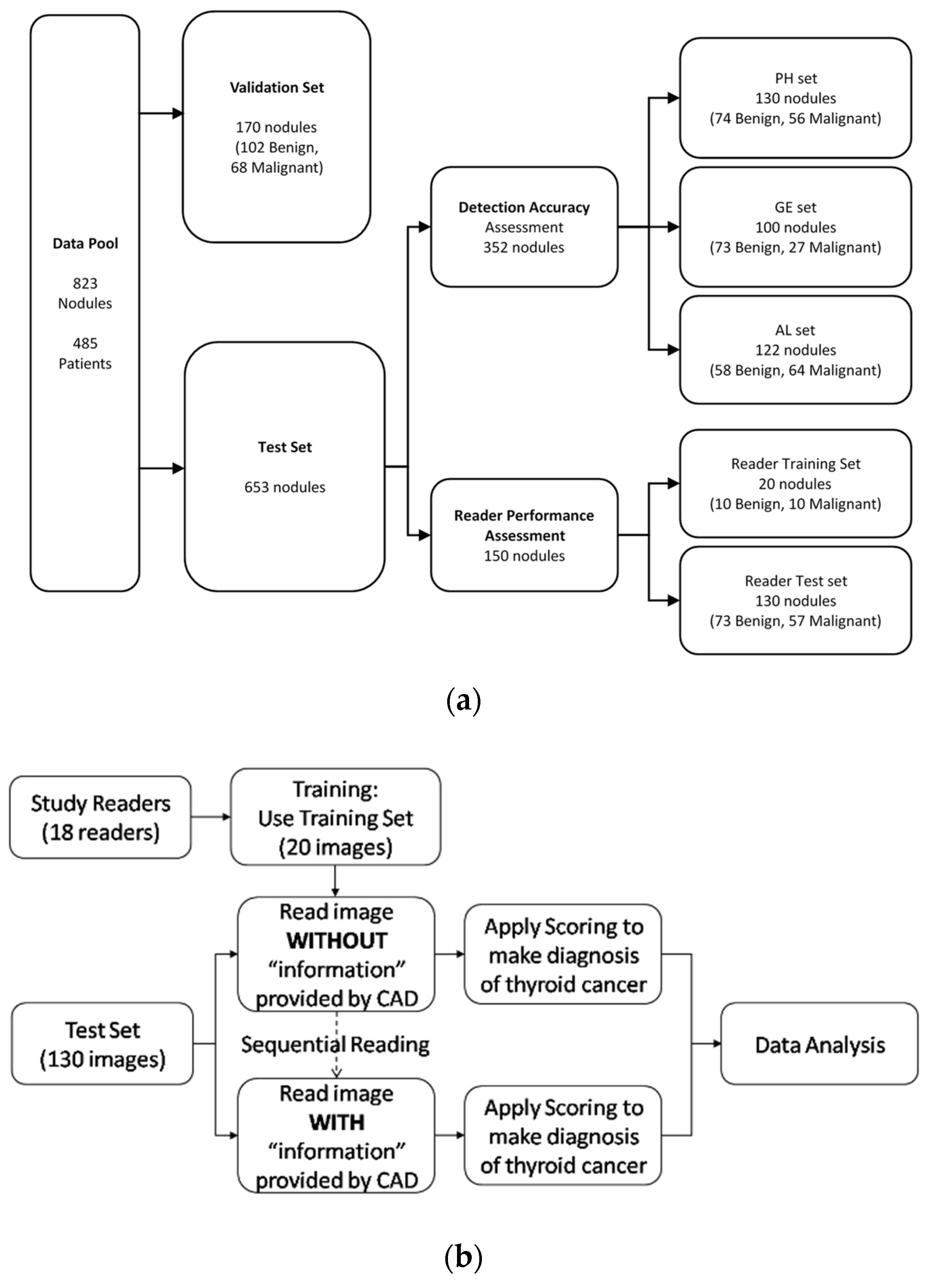 Biomedicines 10 01513 g002